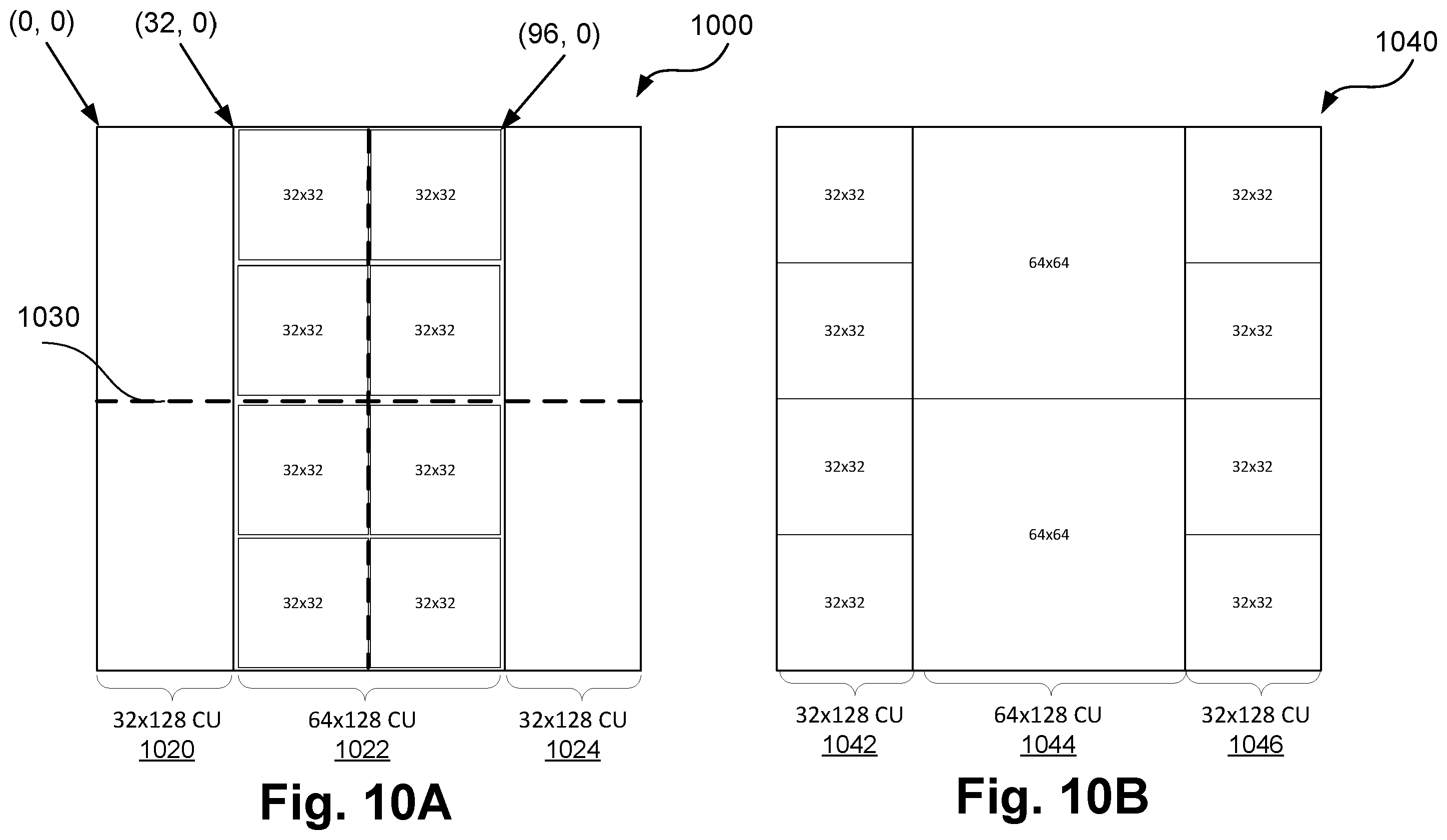 Patent US12155870 Figure 12 – Method, apparatus and system for encoding and decoding a transformed block of video samples