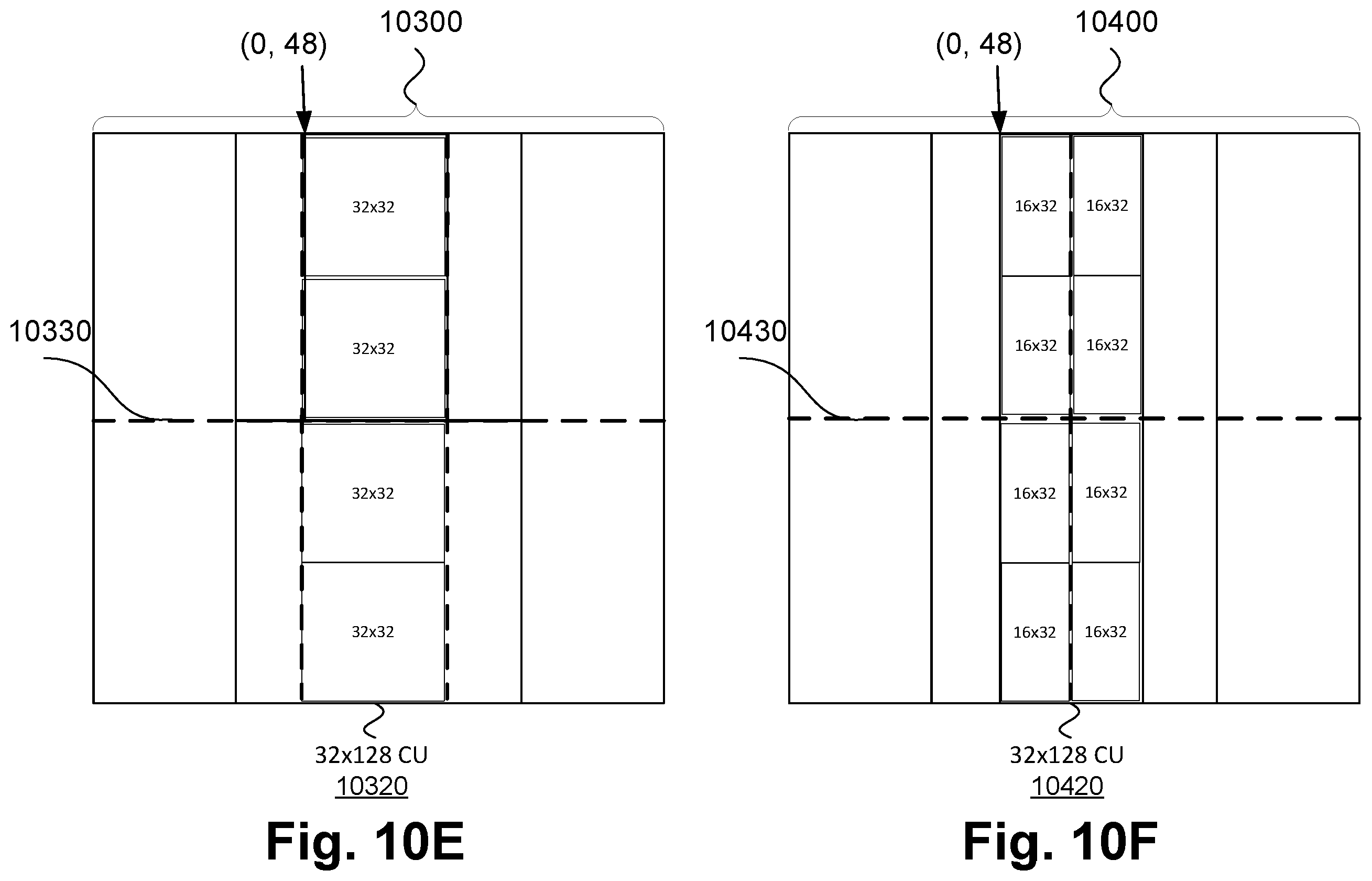 Patent US12155870 Figure 14 – Method, apparatus and system for encoding and decoding a transformed block of video samples
