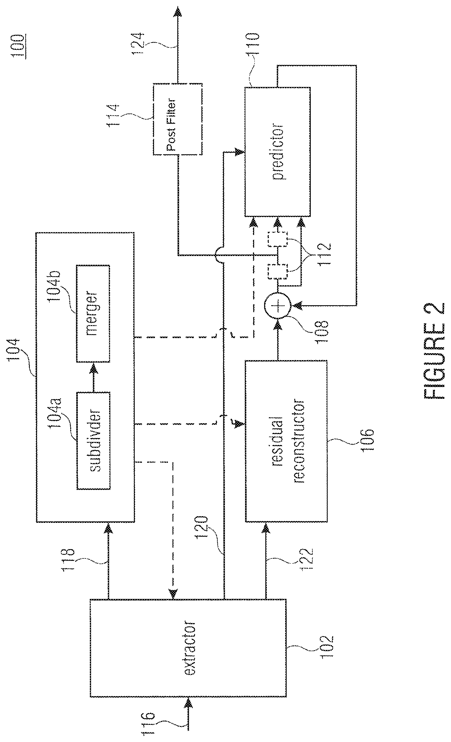 Patent US12155871 Figure 2 – Inheritance in sample array multitree subdivision