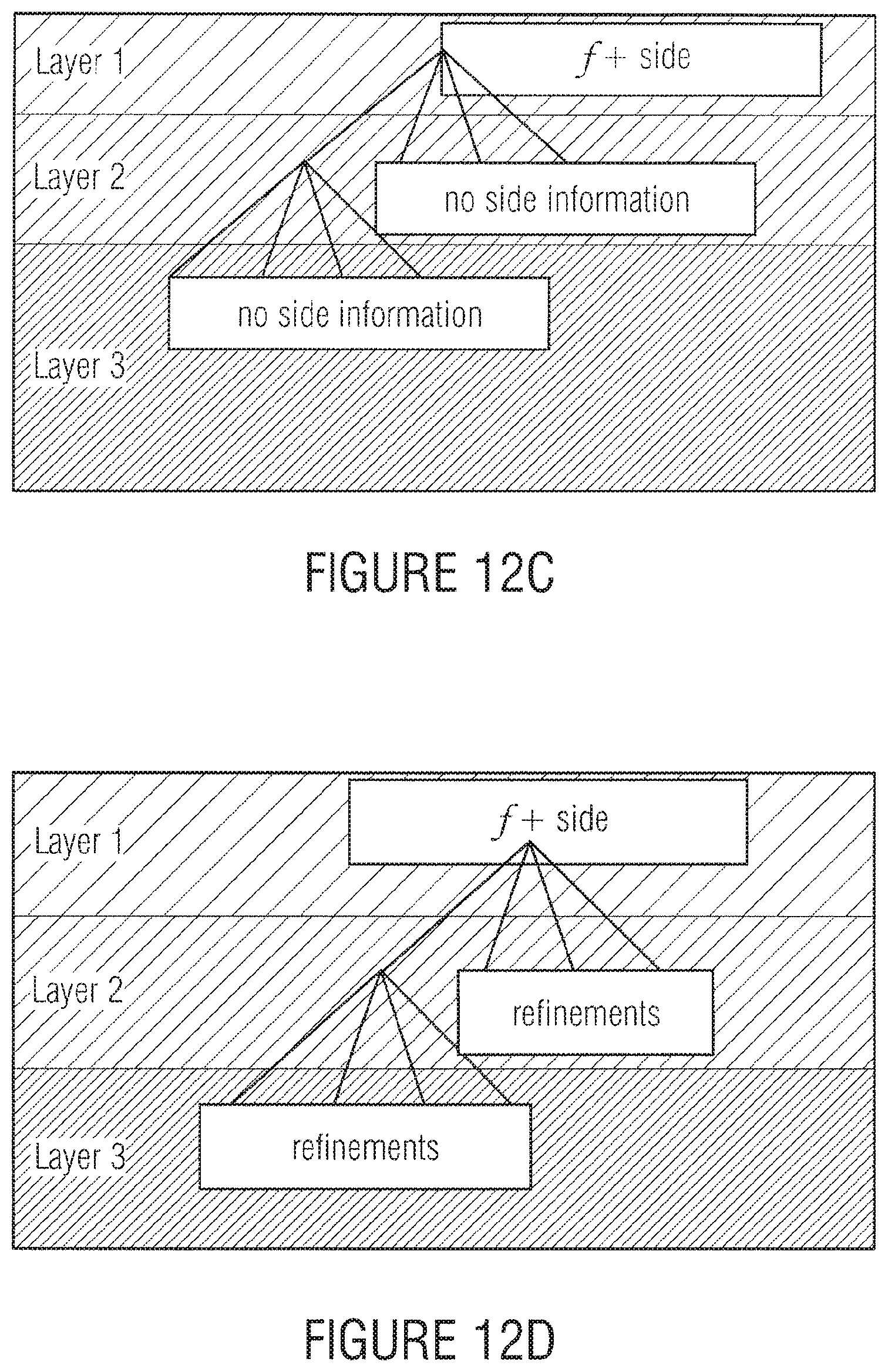 Patent US12155871 Figure 11 – Inheritance in sample array multitree subdivision