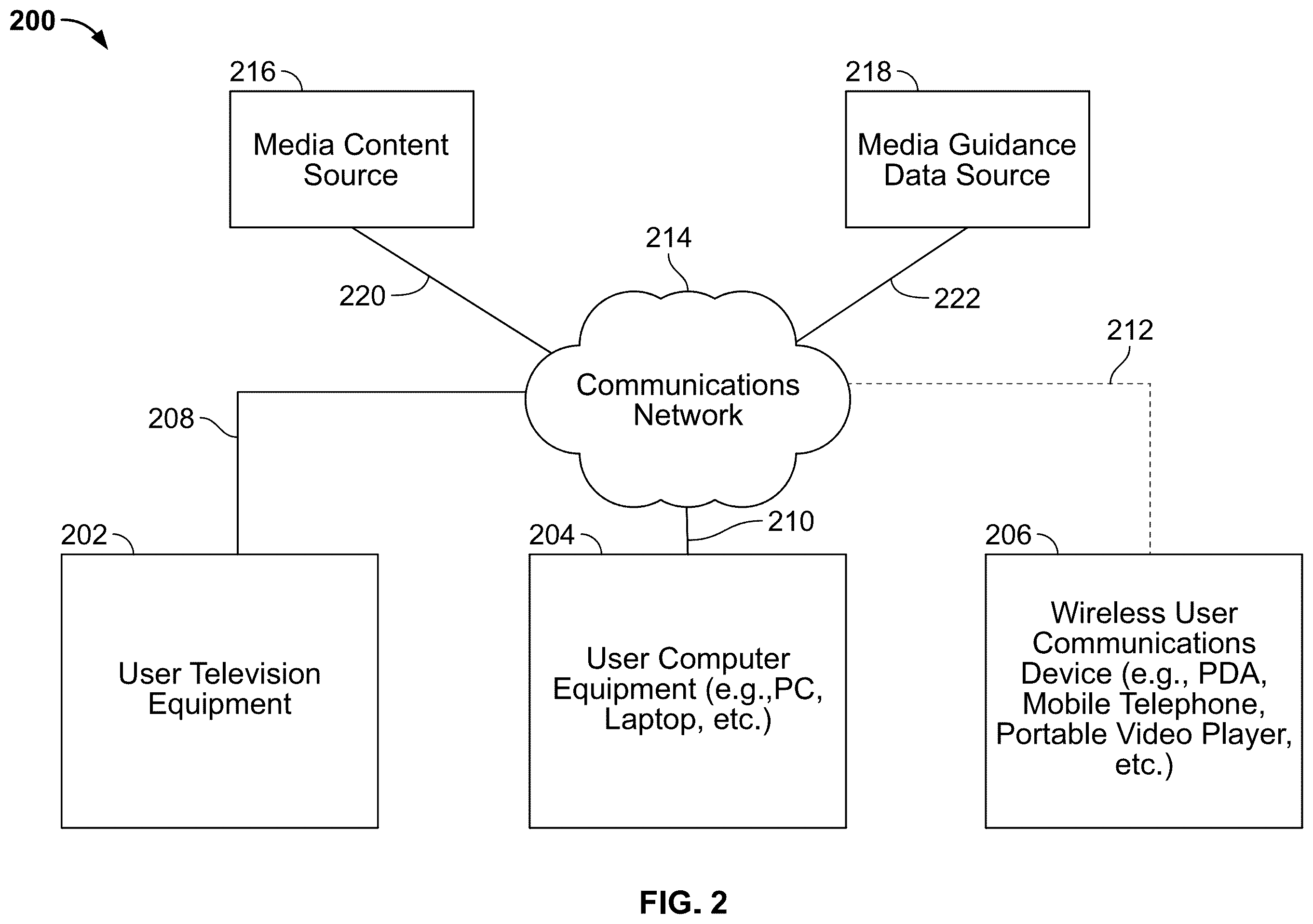 Patent US12155872 Figure 2 – Systems and methods for viewing-session continuity