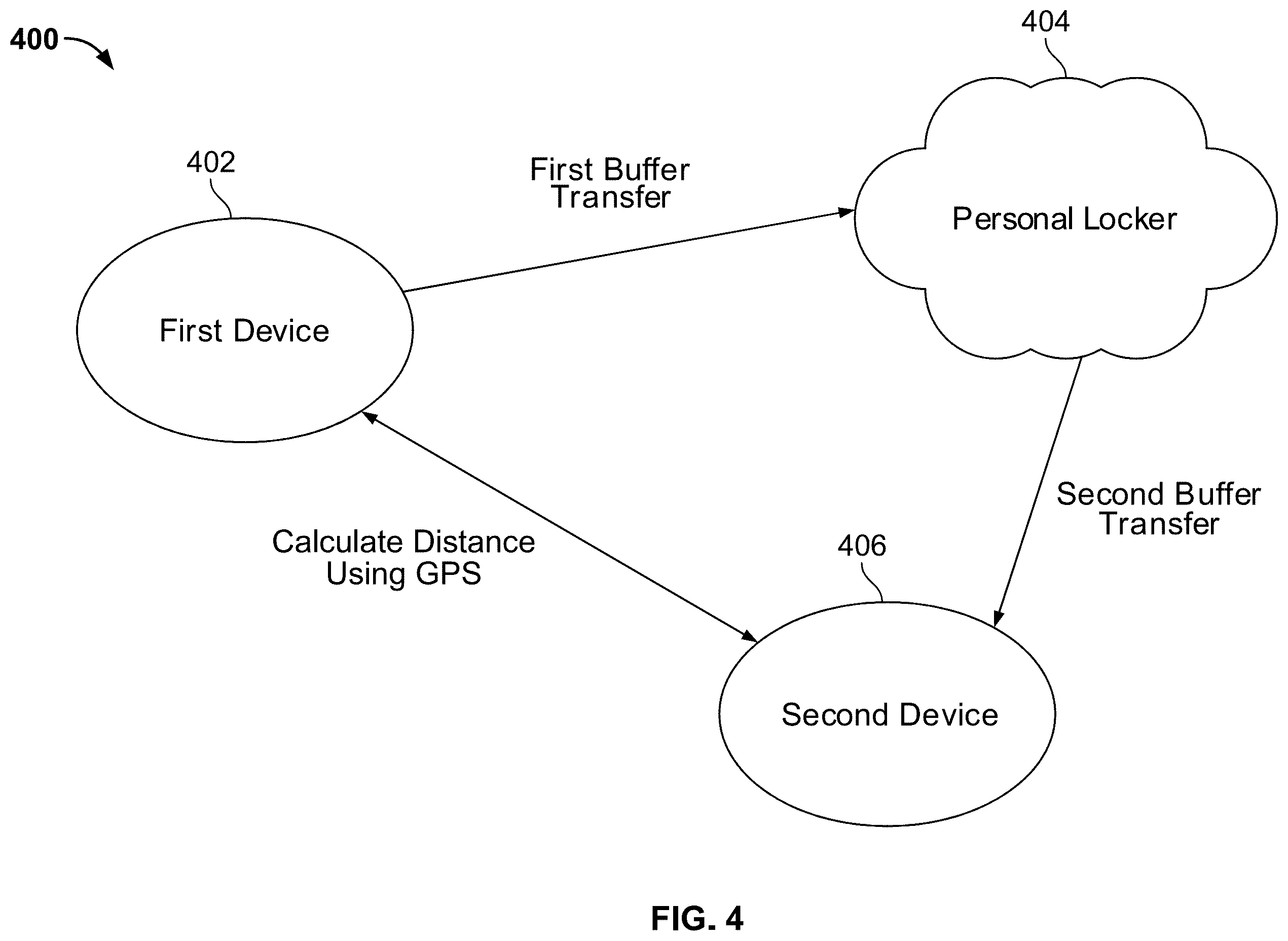 Patent US12155872 Figure 4 – Systems and methods for viewing-session continuity