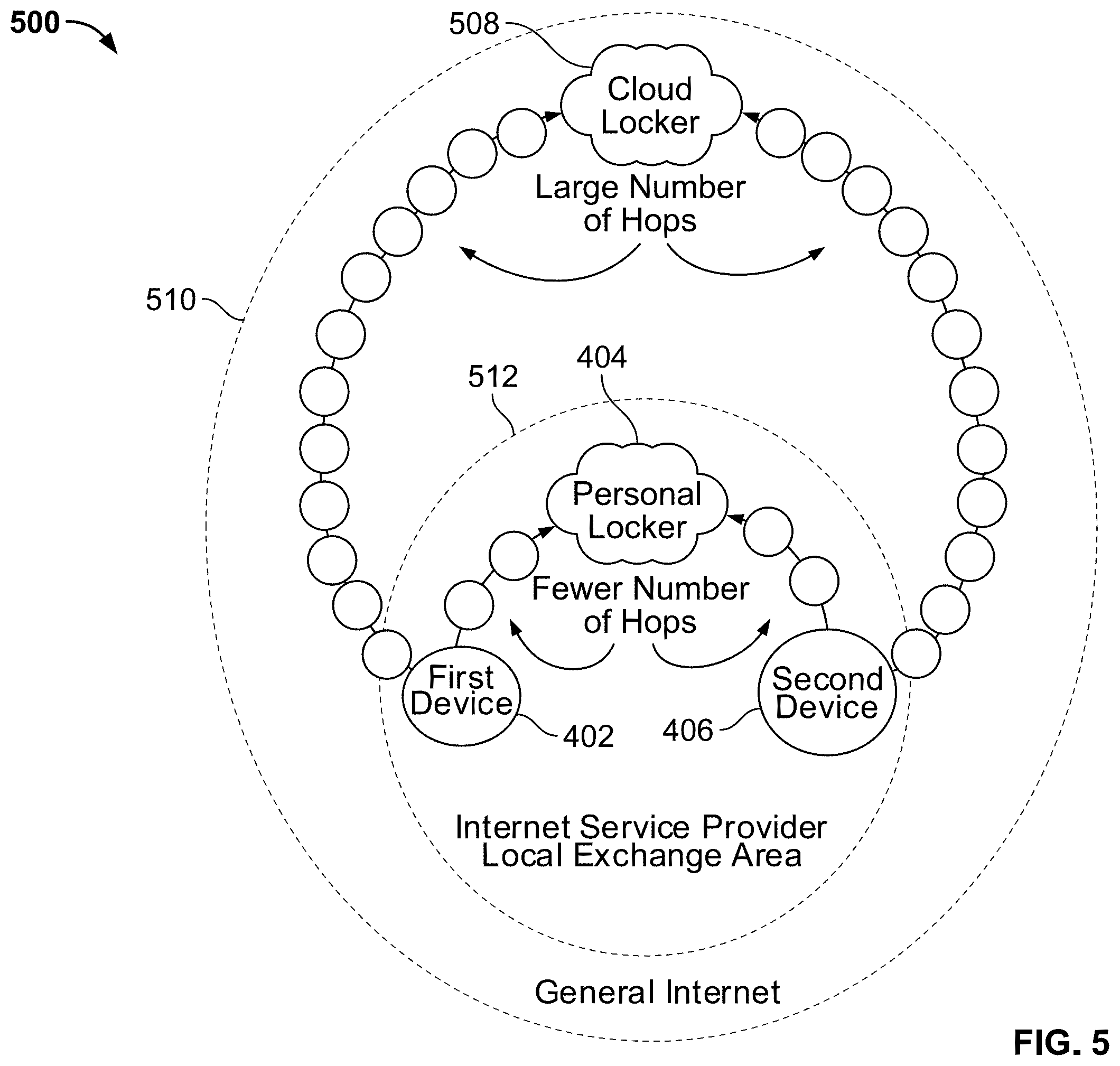 Patent US12155872 Figure 5 – Systems and methods for viewing-session continuity
