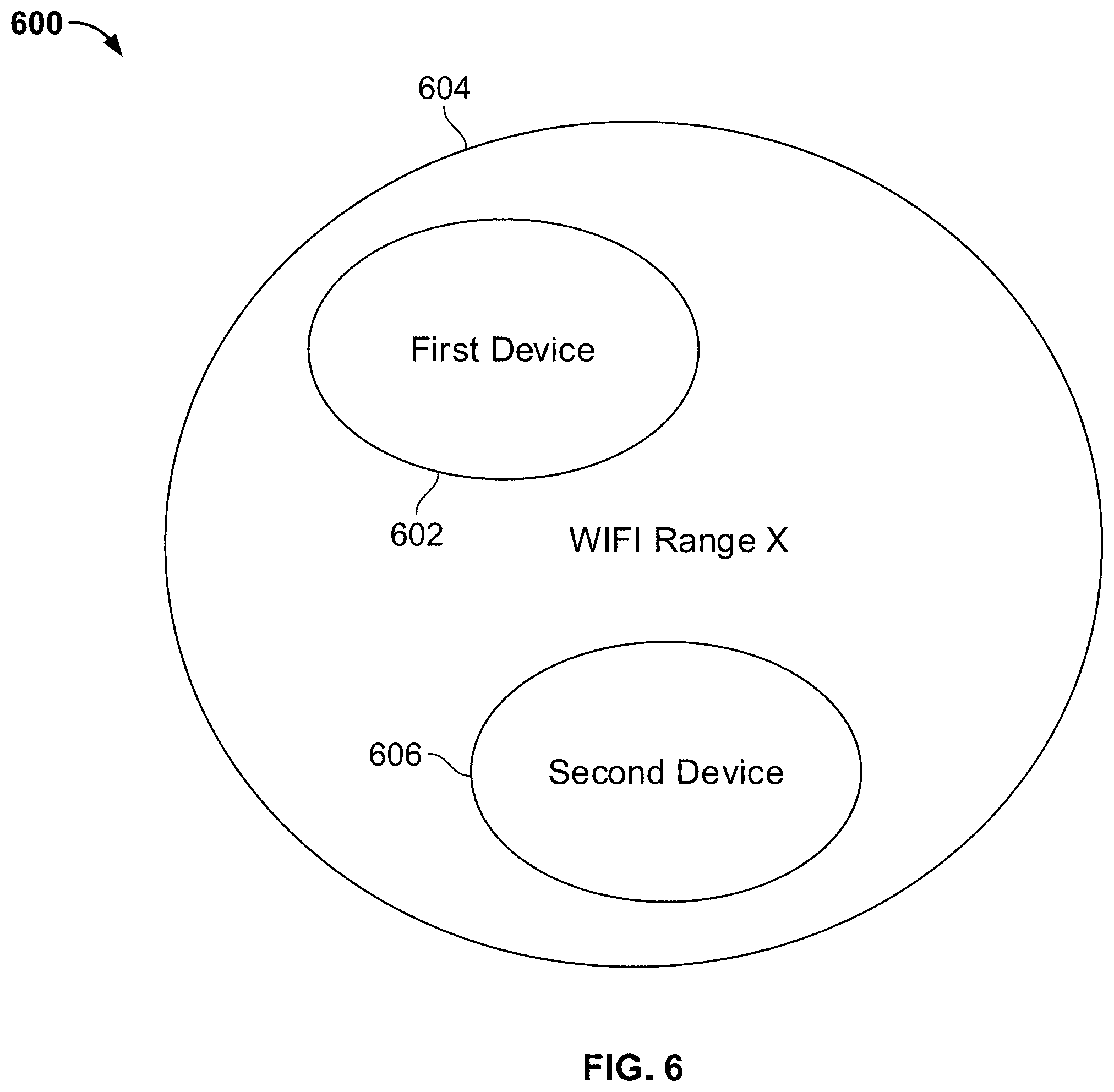 Patent US12155872 Figure 6 – Systems and methods for viewing-session continuity