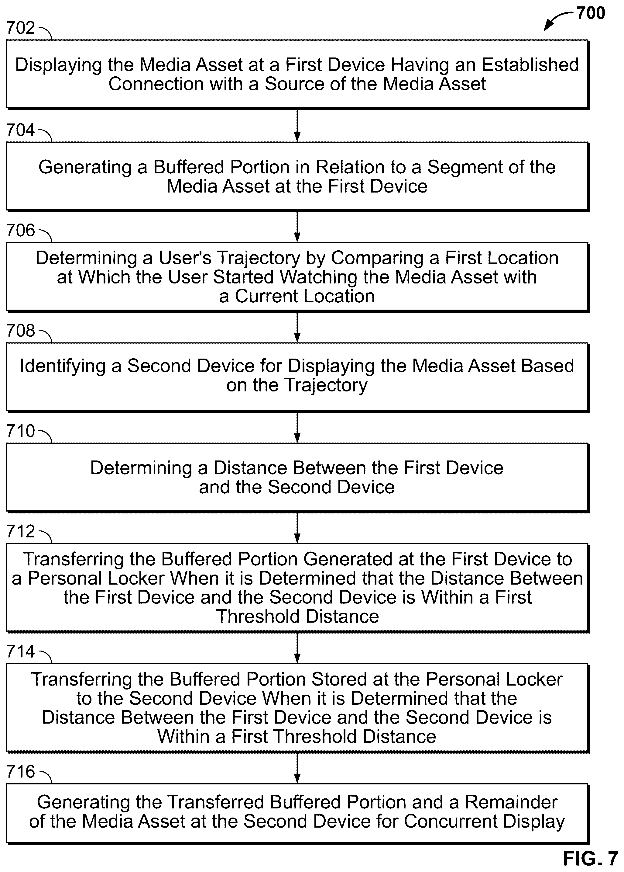 Patent US12155872 Figure 7 – Systems and methods for viewing-session continuity