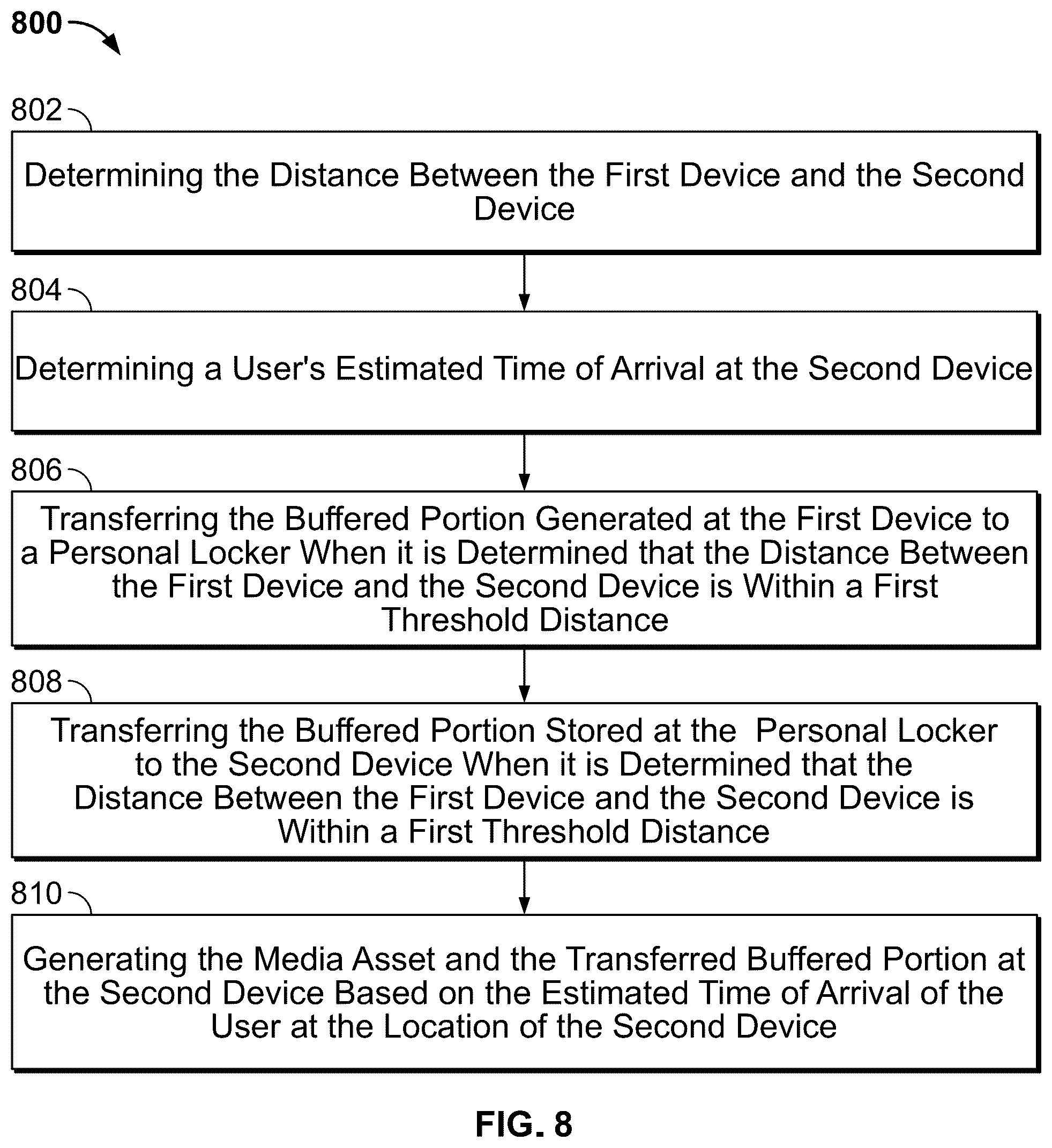 Patent US12155872 Figure 8 – Systems and methods for viewing-session continuity