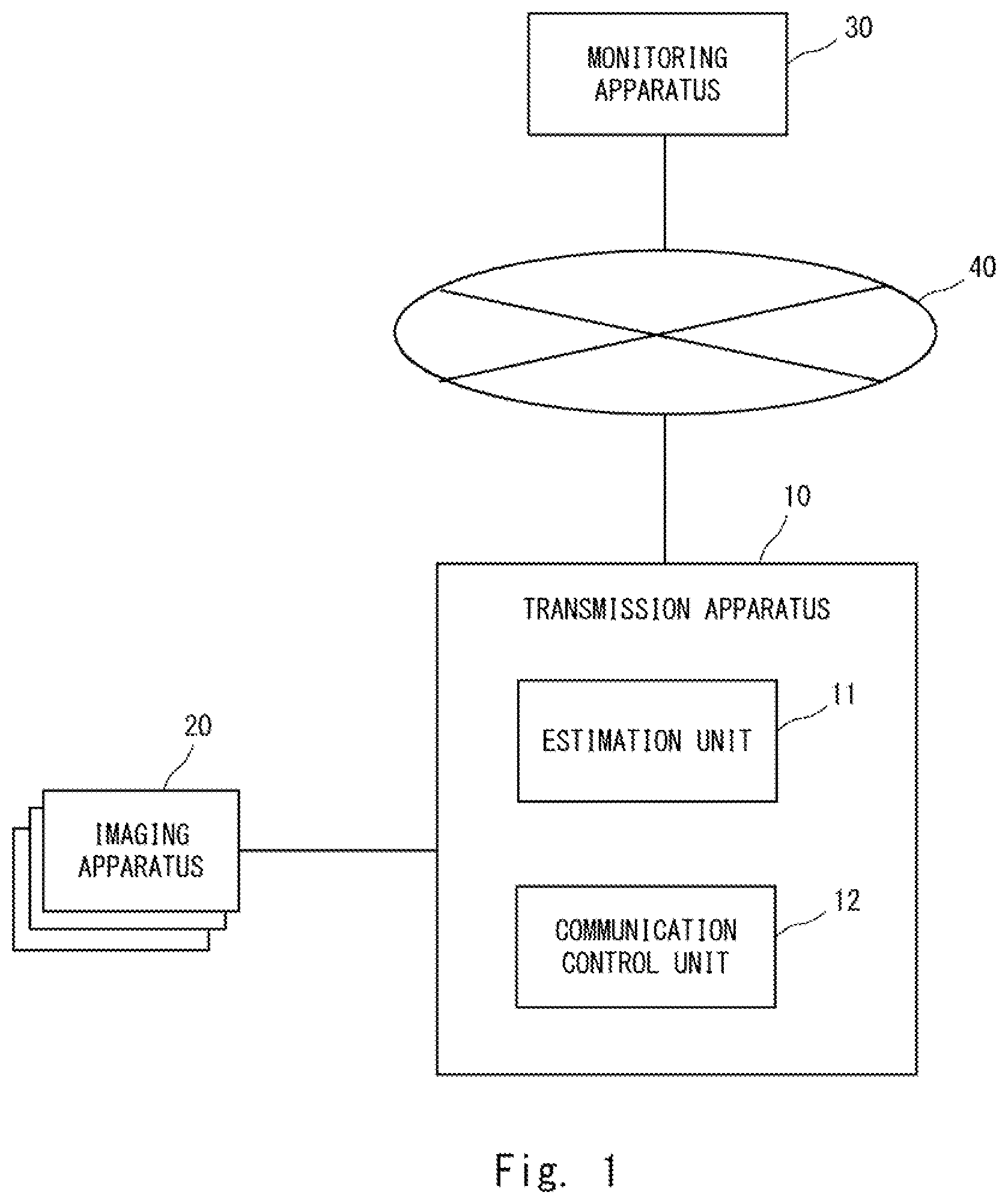 Patent US12155874 Figure 1 – Communication control method, communication system, and transmission apparatus