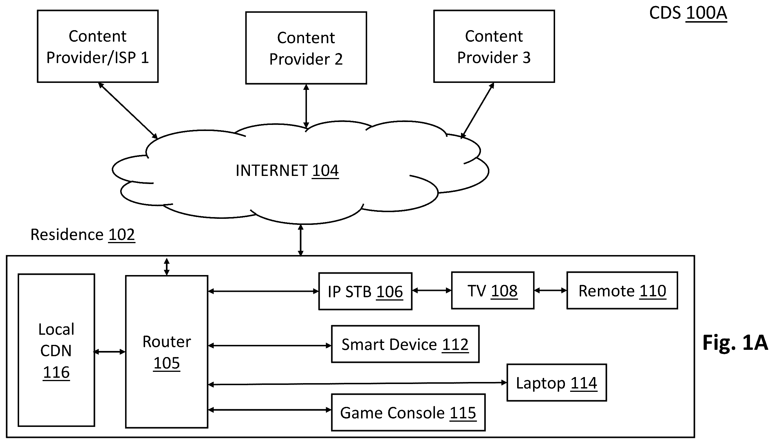 Patent US12155877 — Network optimization through predicted local content distribution system — Figure 1