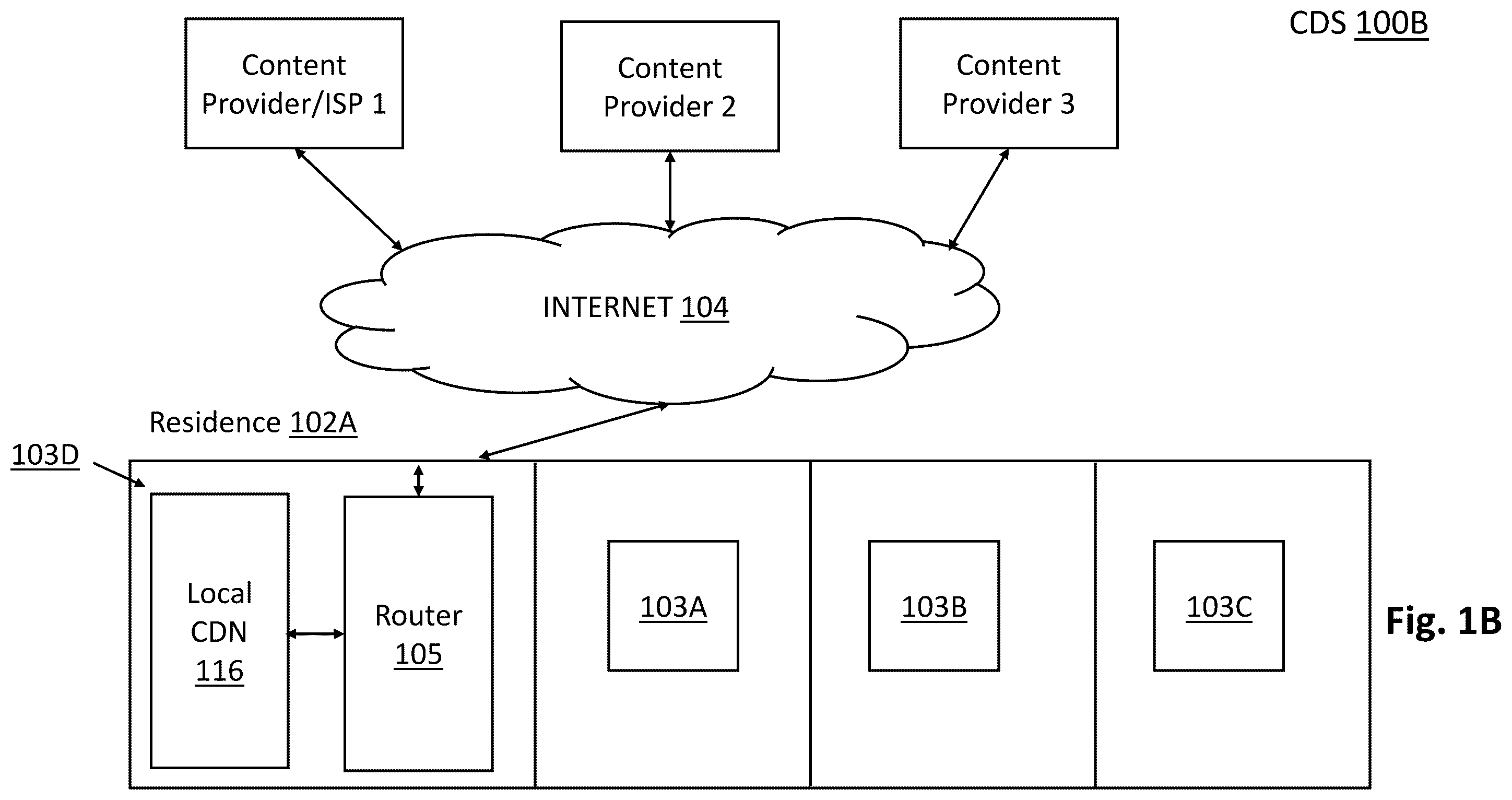 Patent US12155877 Figure 2 – Network optimization through predicted local content distribution system