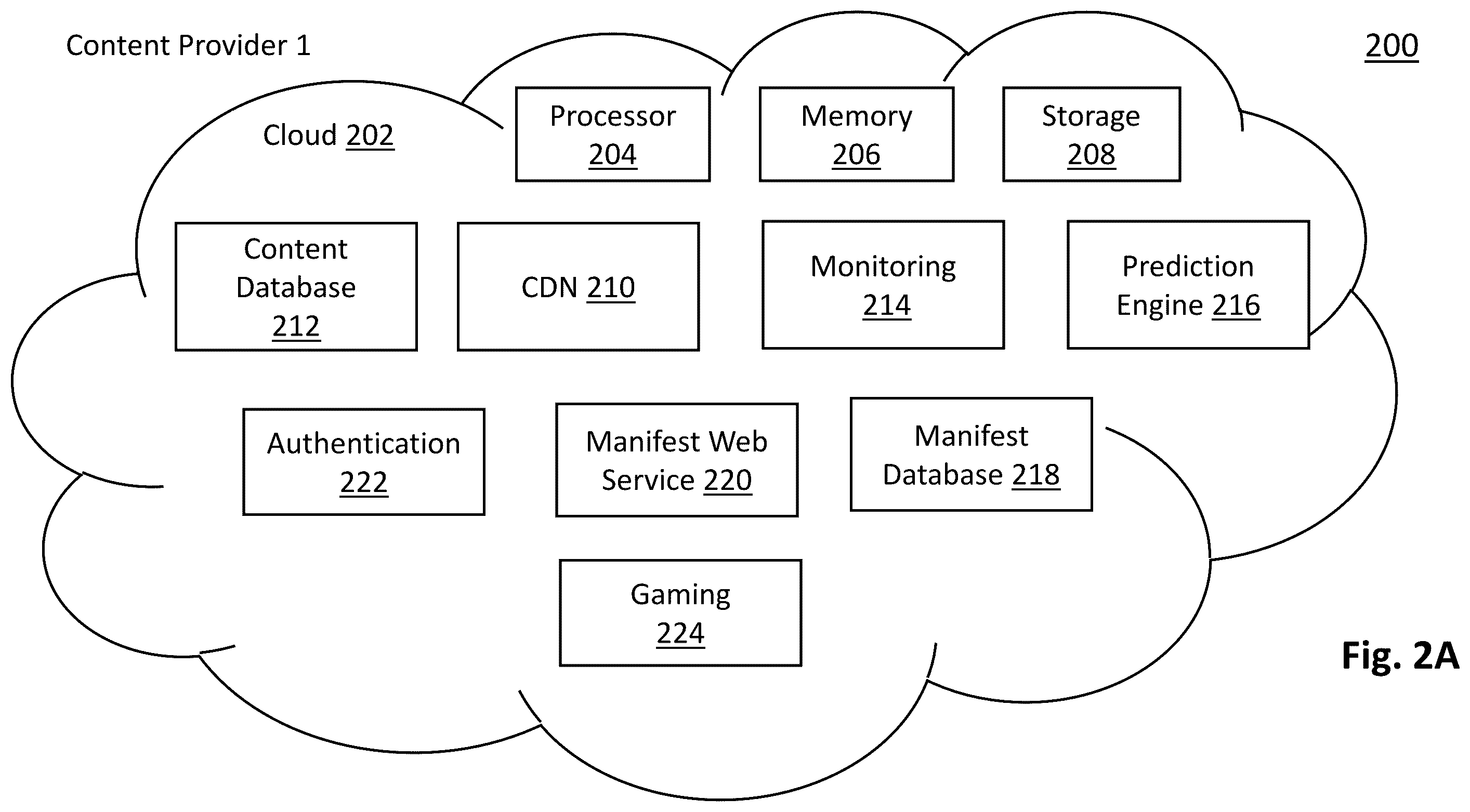 Patent US12155877 Figure 3 – Network optimization through predicted local content distribution system