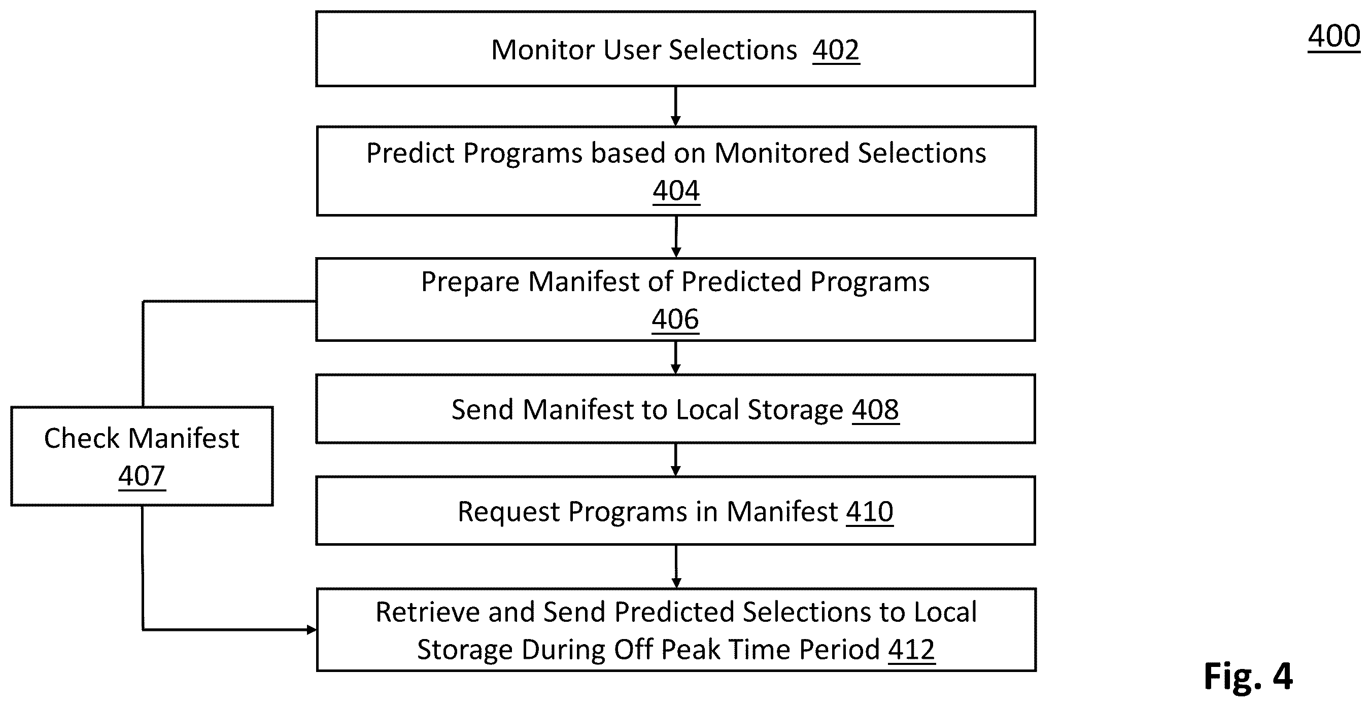 Patent US12155877 Figure 6 – Network optimization through predicted local content distribution system
