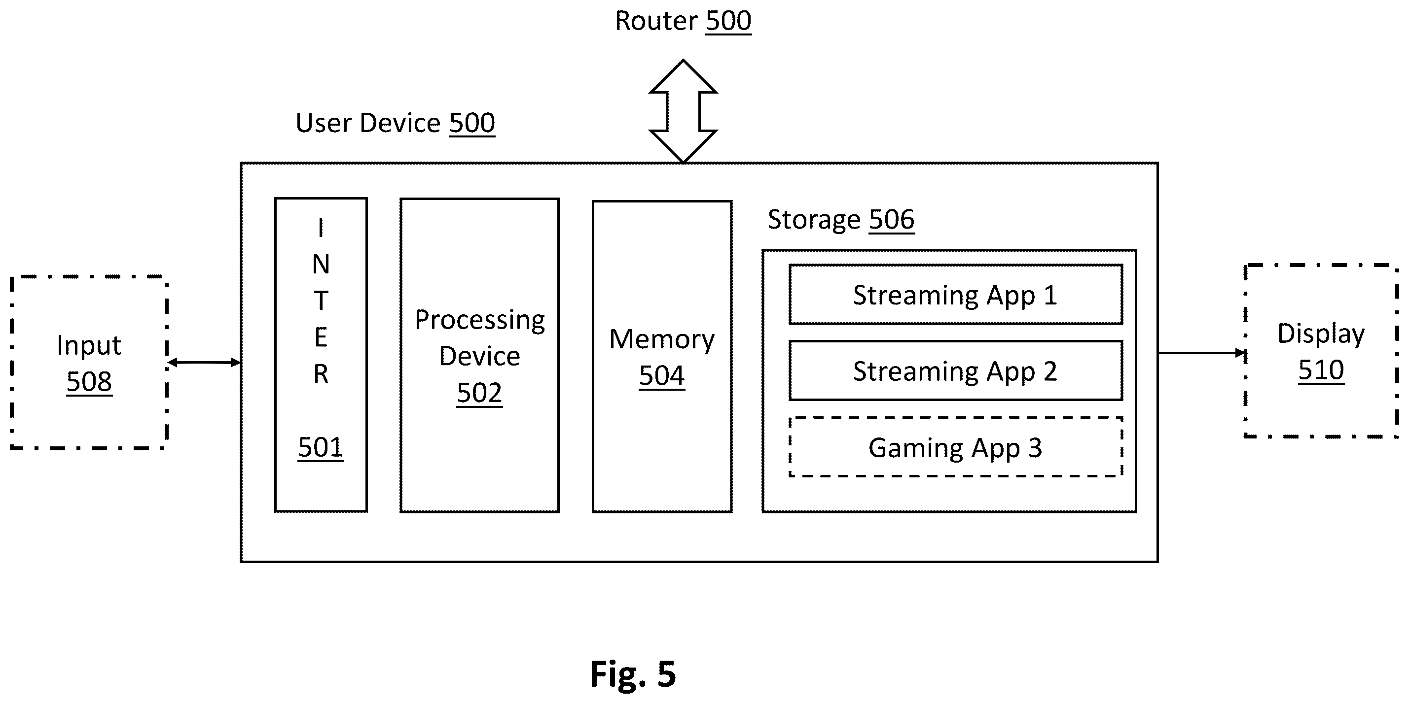 Patent US12155877 Figure 7 – Network optimization through predicted local content distribution system