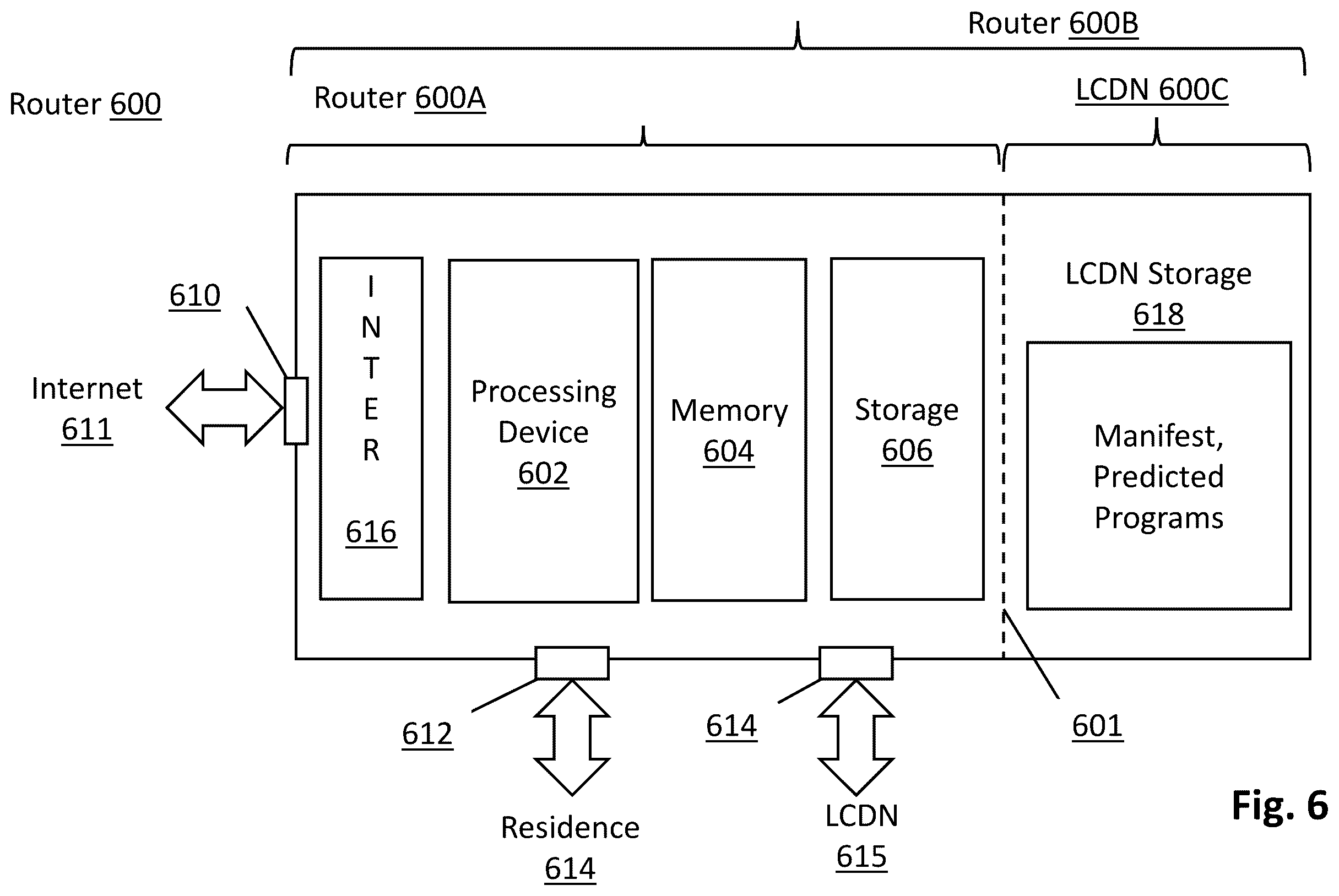 Patent US12155877 Figure 8 – Network optimization through predicted local content distribution system