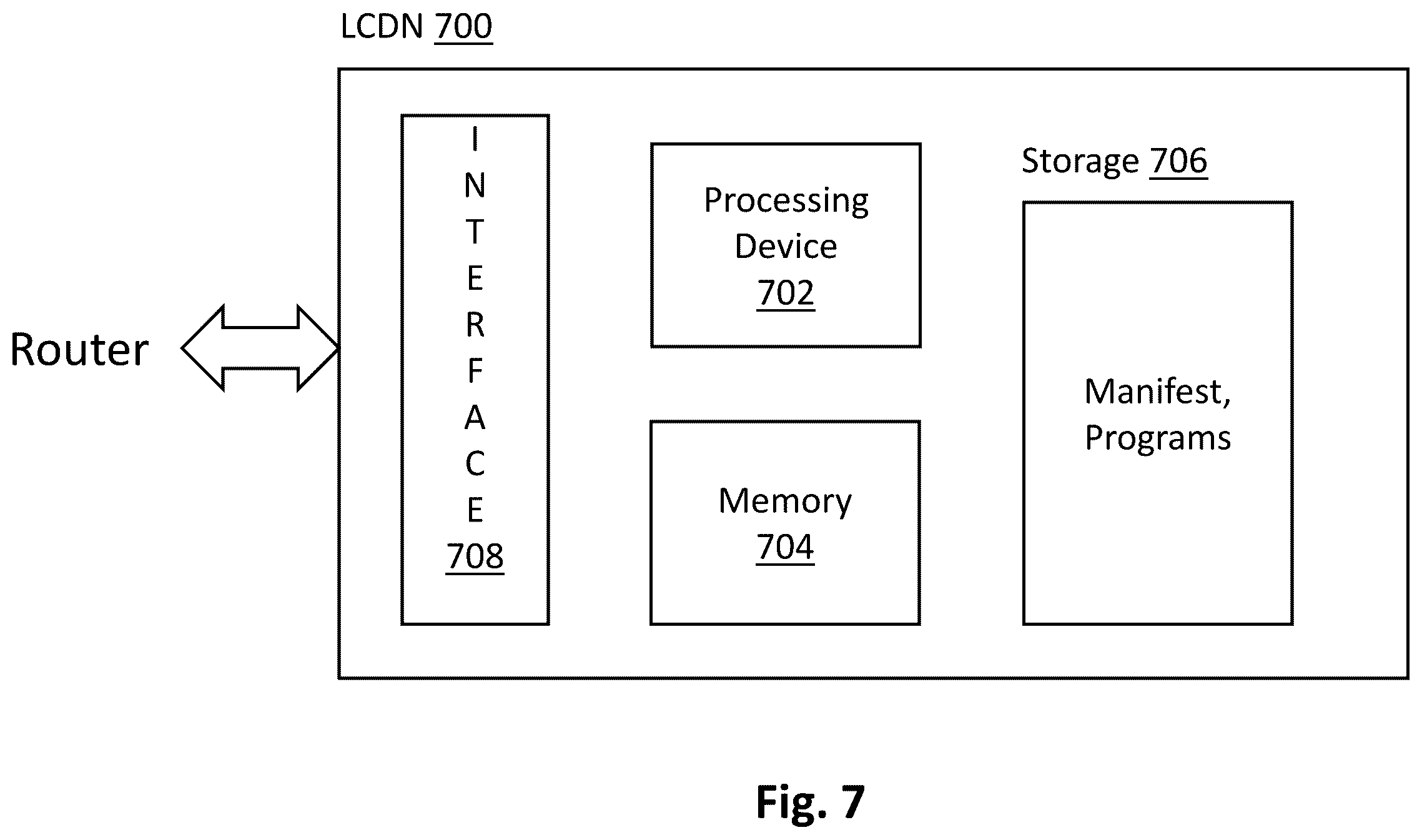 Patent US12155877 Figure 9 – Network optimization through predicted local content distribution system