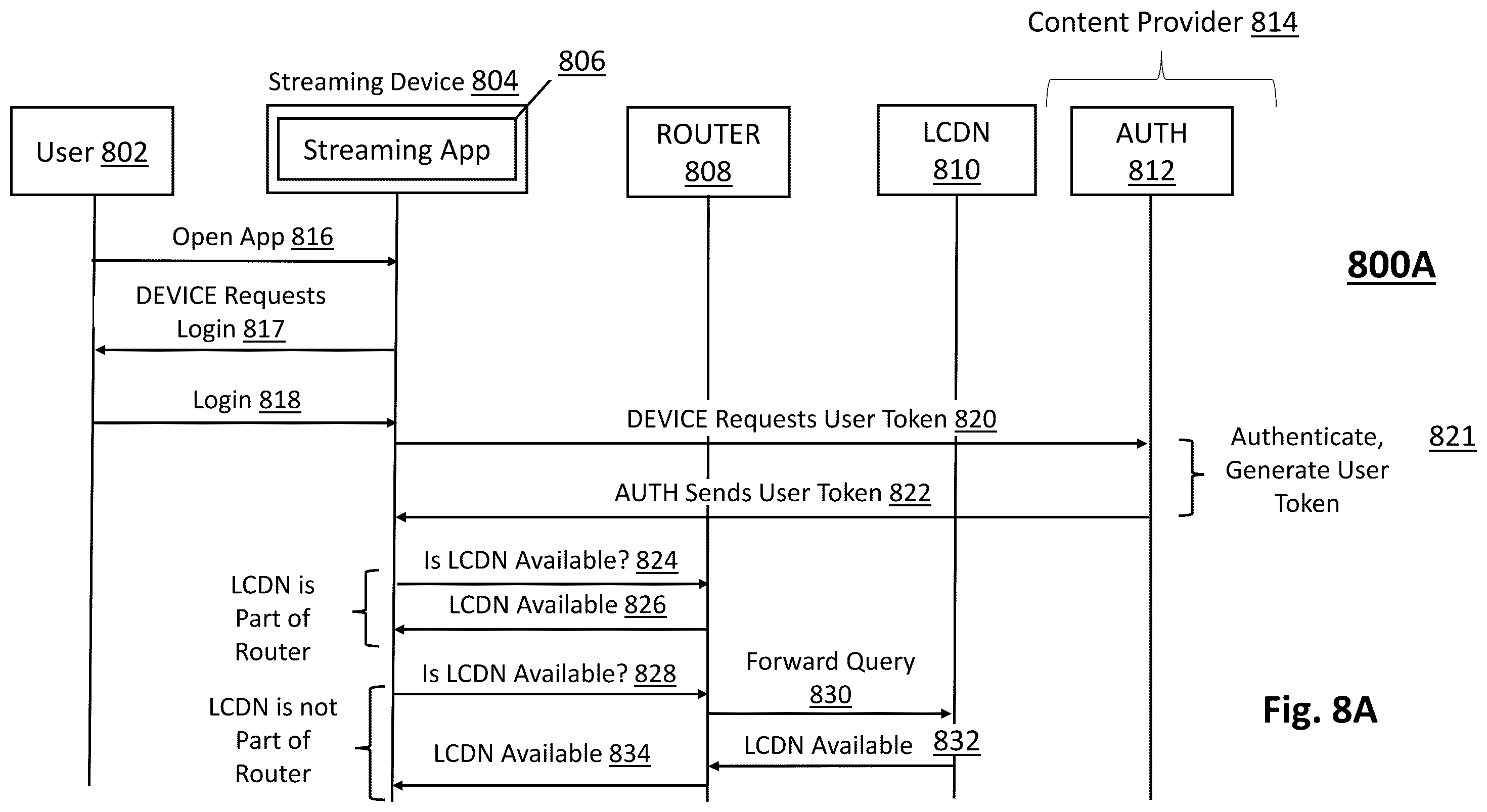 Patent US12155877 Figure 10 – Network optimization through predicted local content distribution system