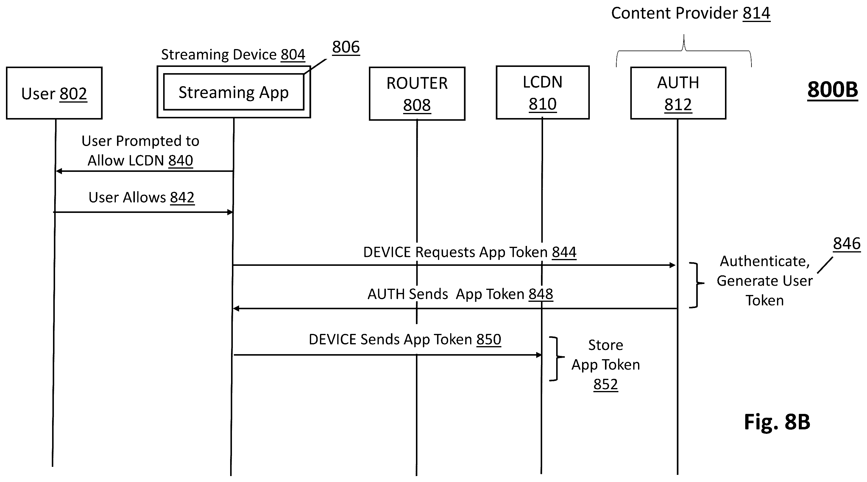 Patent US12155877 Figure 11 – Network optimization through predicted local content distribution system