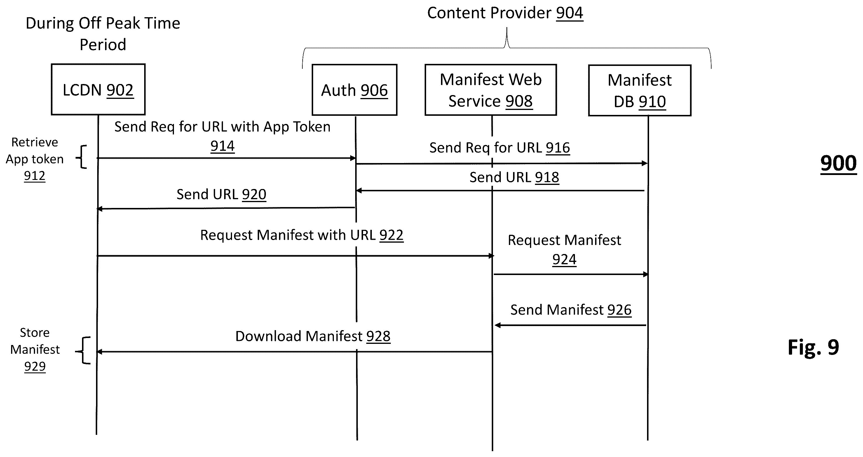 Patent US12155877 Figure 12 – Network optimization through predicted local content distribution system