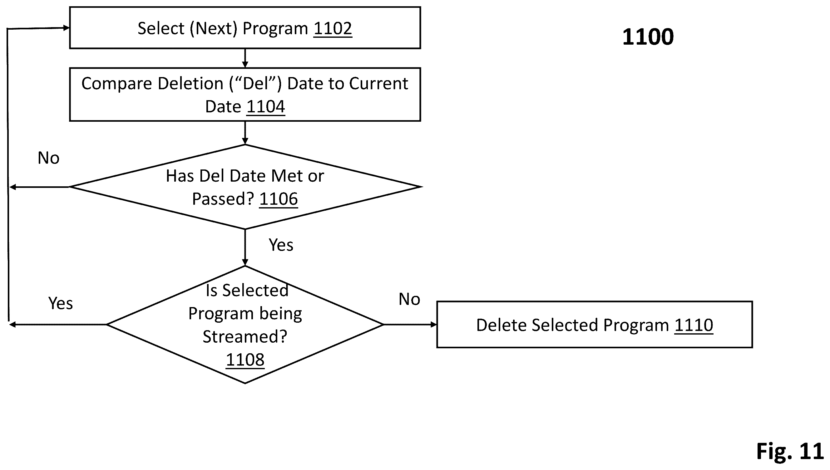 Patent US12155877 Figure 14 – Network optimization through predicted local content distribution system