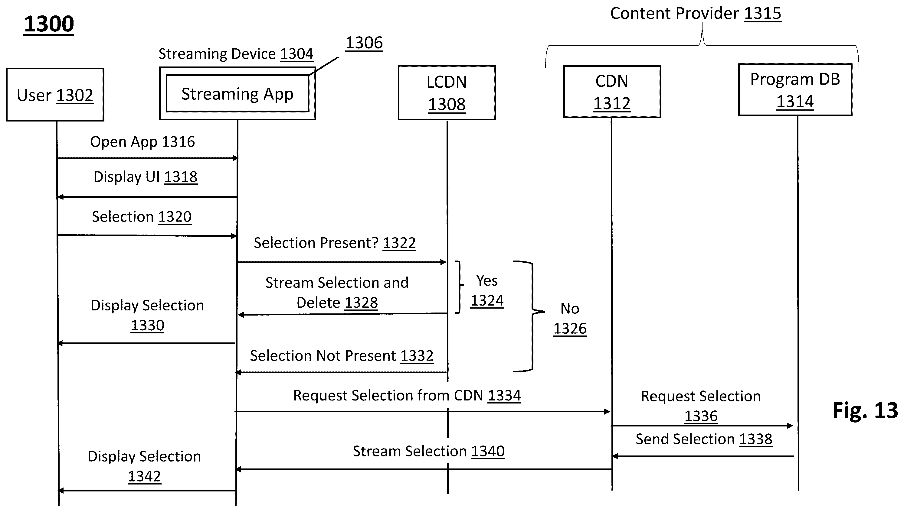 Patent US12155877 Figure 16 – Network optimization through predicted local content distribution system