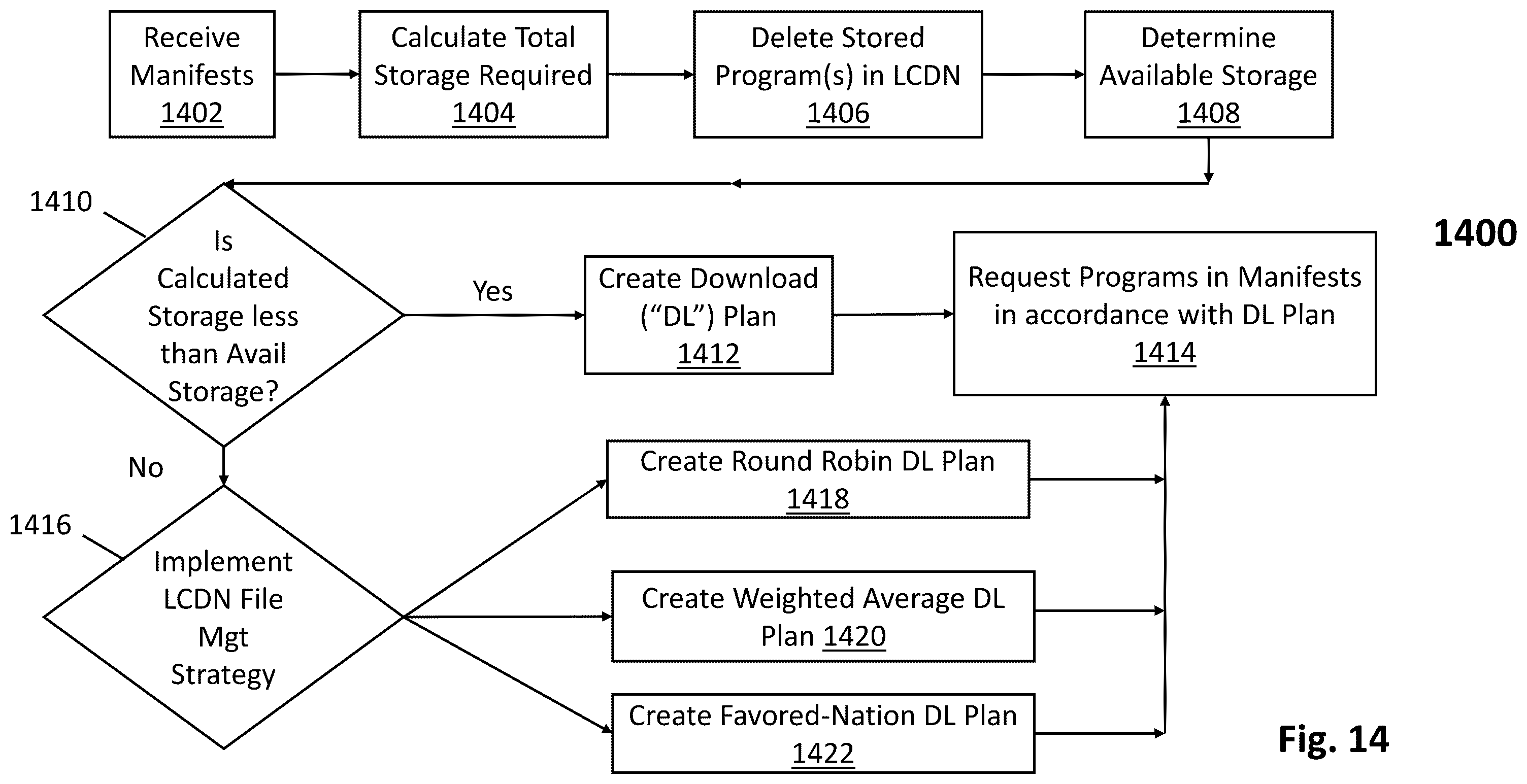 Patent US12155877 Figure 17 – Network optimization through predicted local content distribution system