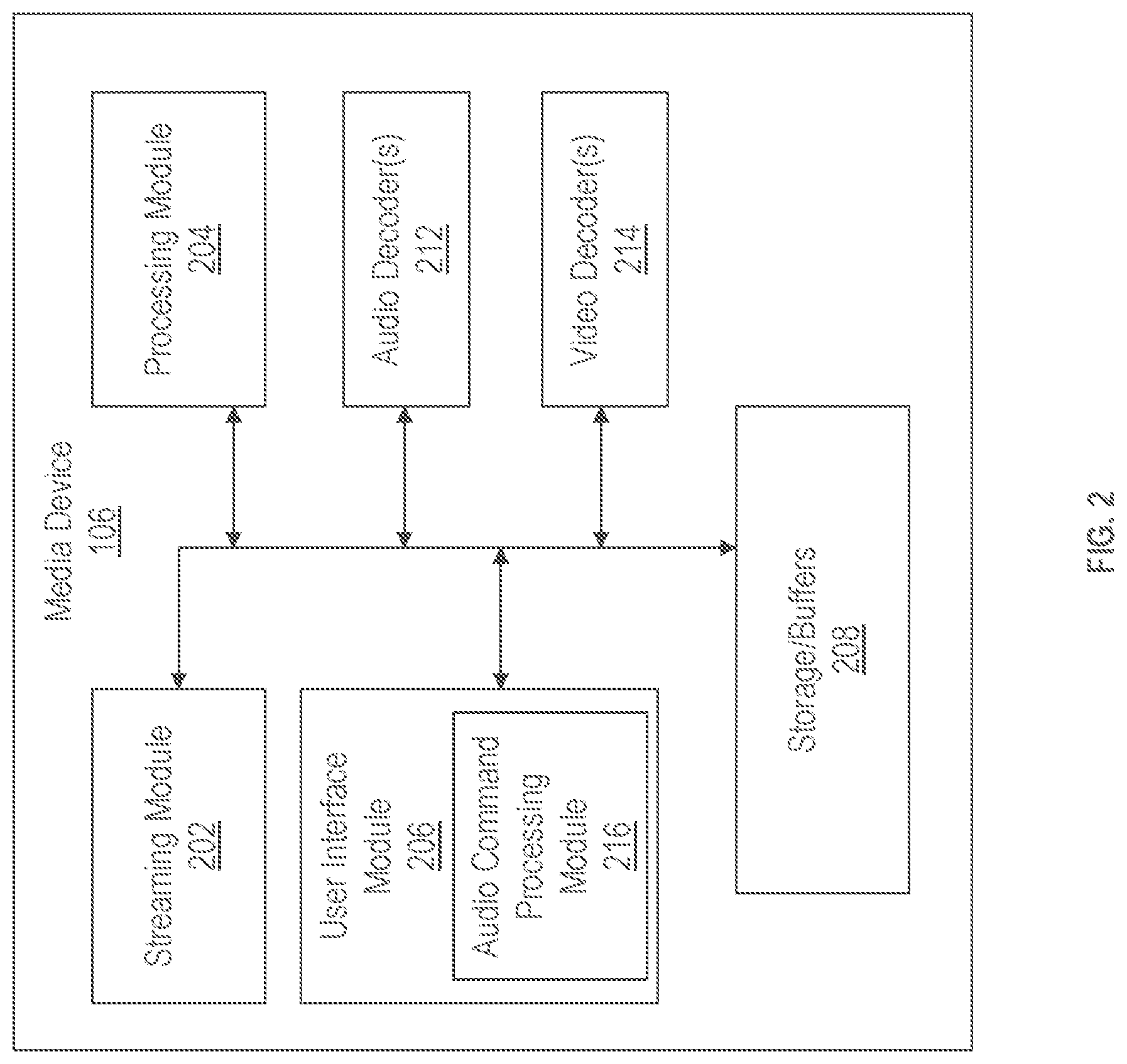 Patent US12155878 Figure 2 – Demographic predictions for content items