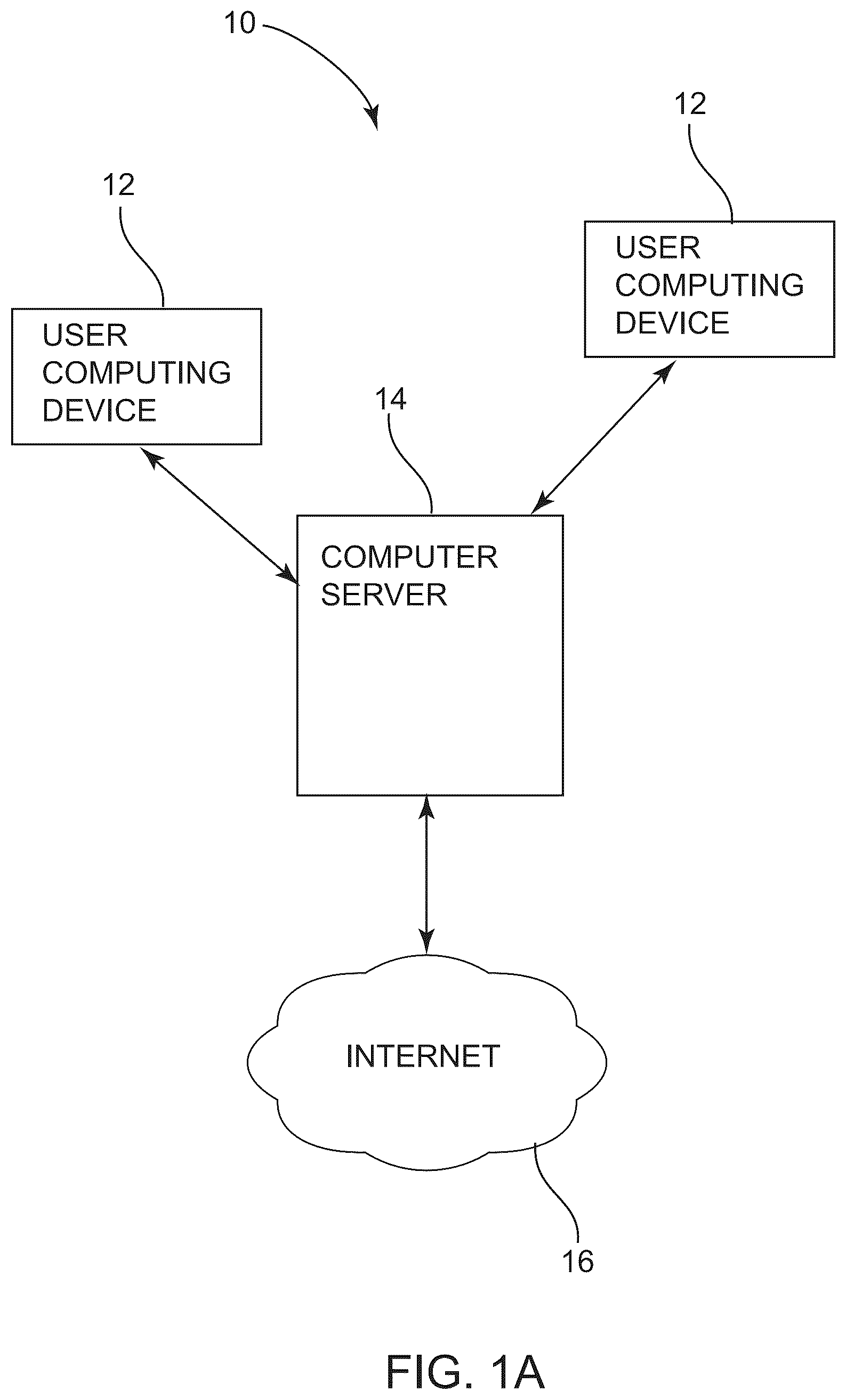 Patent US12155881 Figure 1 – Location based video system with AI integration