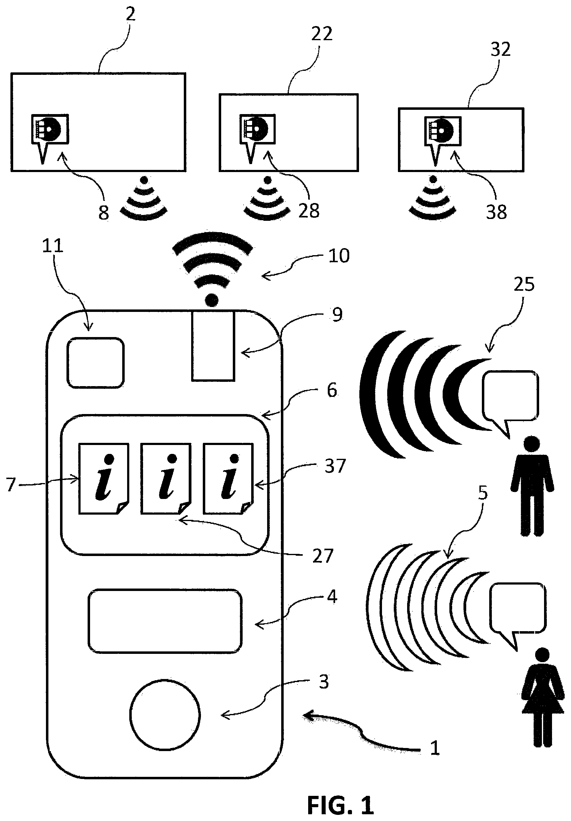 Patent US12155884 Figure 1 – System for controlling electronic devices by means of voice commands, more specifically a remote control to control a plurality of electronic devices by means of voice commands