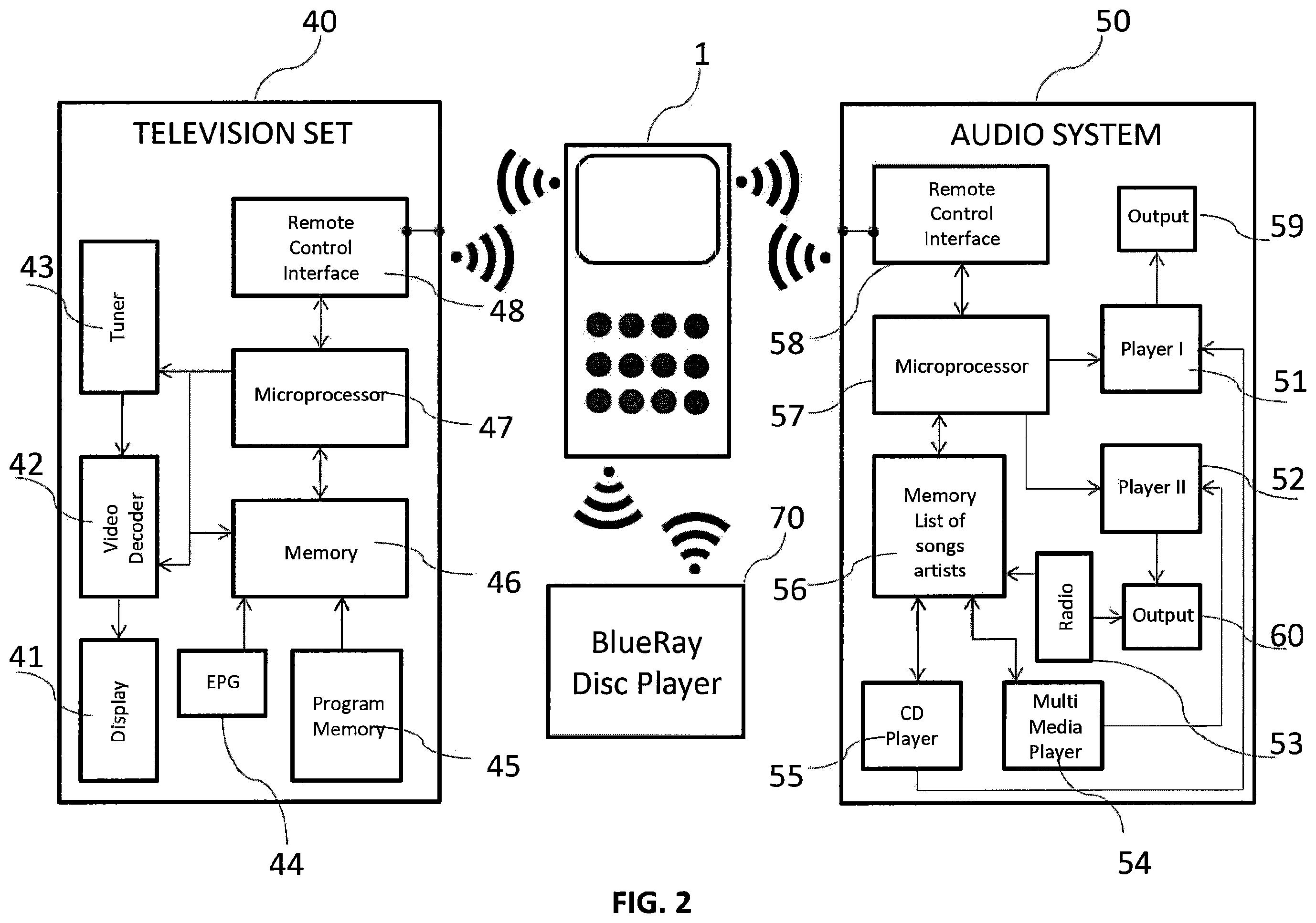 Patent US12155884 Figure 2 – System for controlling electronic devices by means of voice commands, more specifically a remote control to control a plurality of electronic devices by means of voice commands