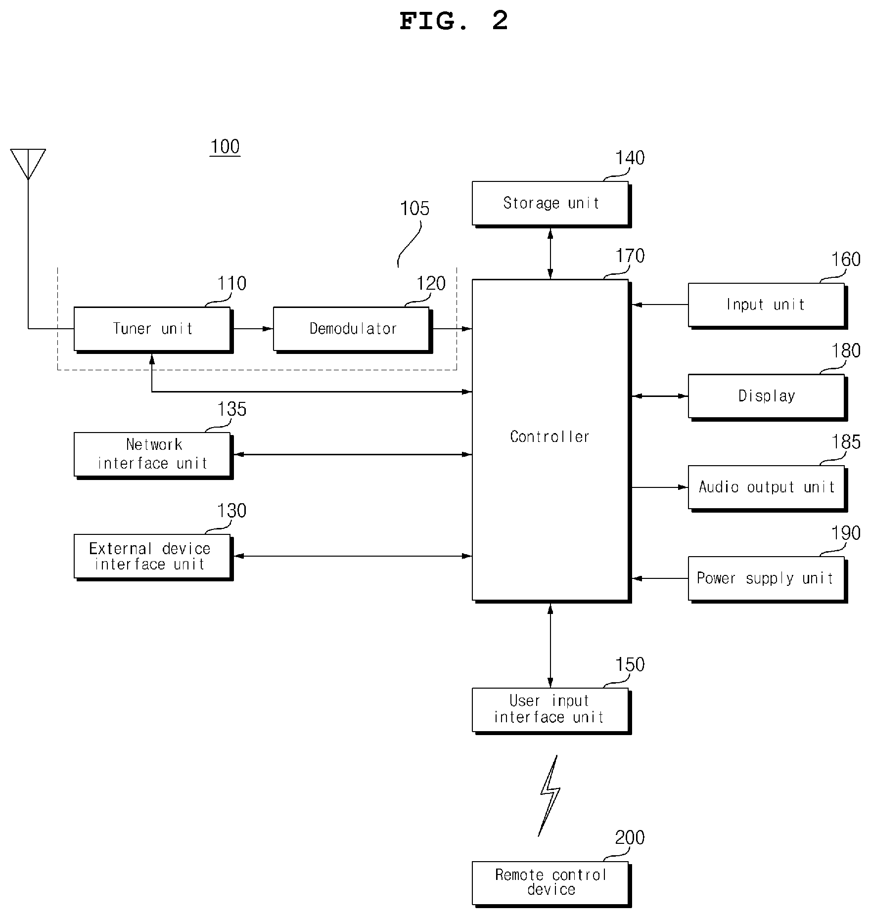 Patent US12155887 Figure 2 – Image display apparatus and operating method thereof