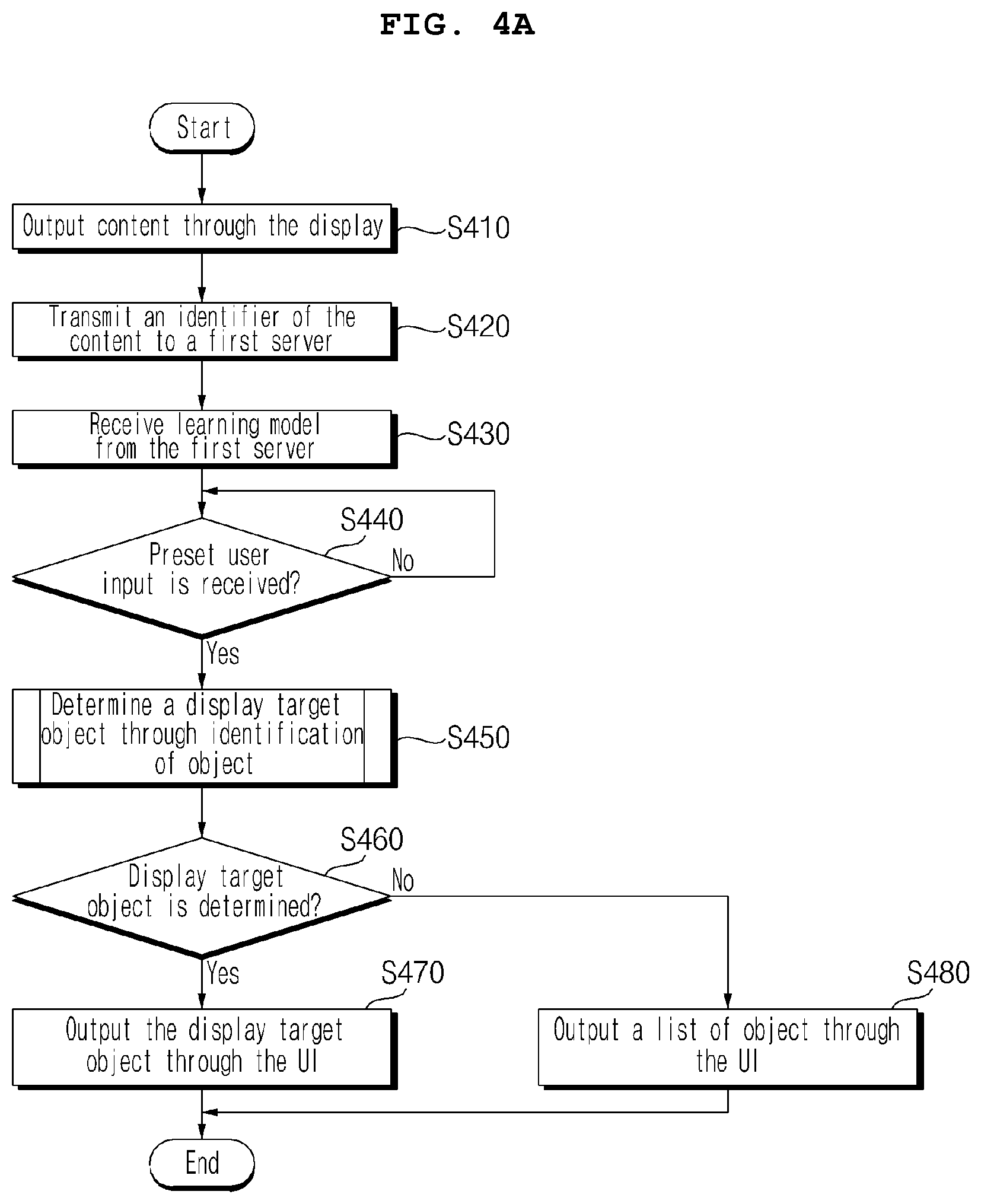 Patent US12155887 Figure 5 – Image display apparatus and operating method thereof