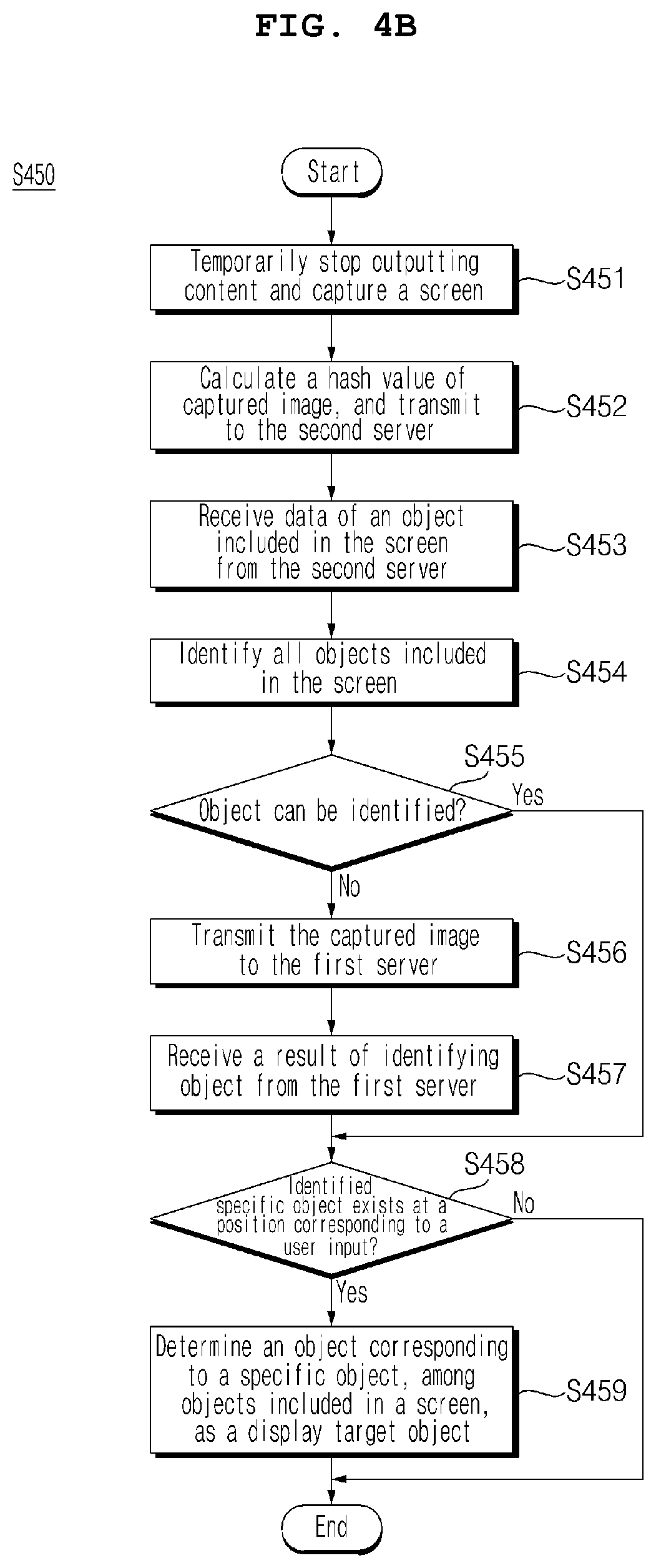 Patent US12155887 Figure 6 – Image display apparatus and operating method thereof
