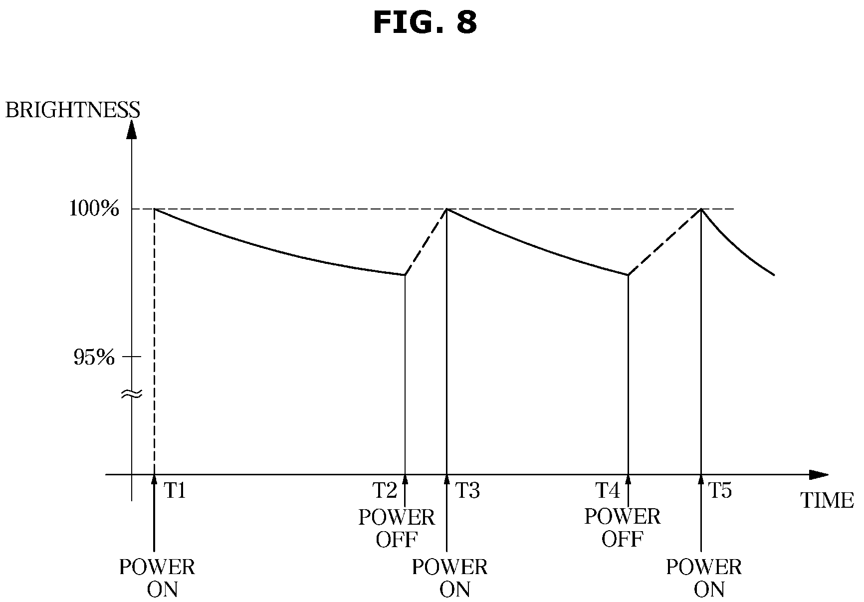 Patent US12155888 Figure 8 – Display apparatus and control method thereof