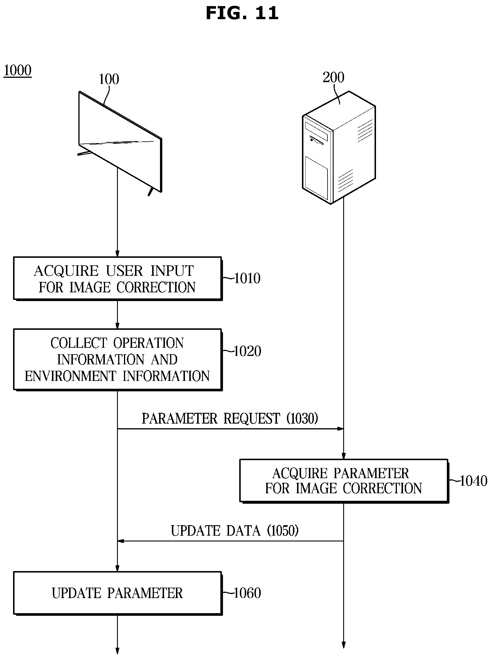 Patent US12155888 Figure 11 – Display apparatus and control method thereof