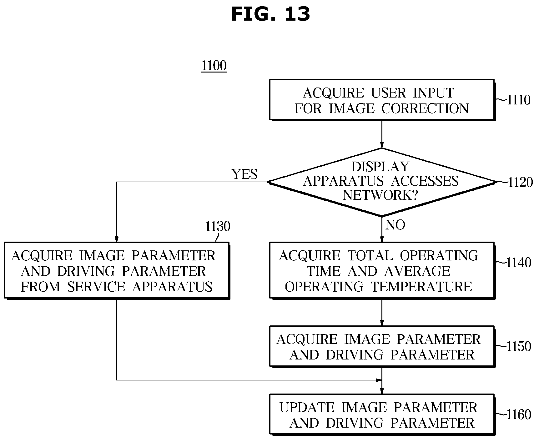 Patent US12155888 Figure 13 – Display apparatus and control method thereof