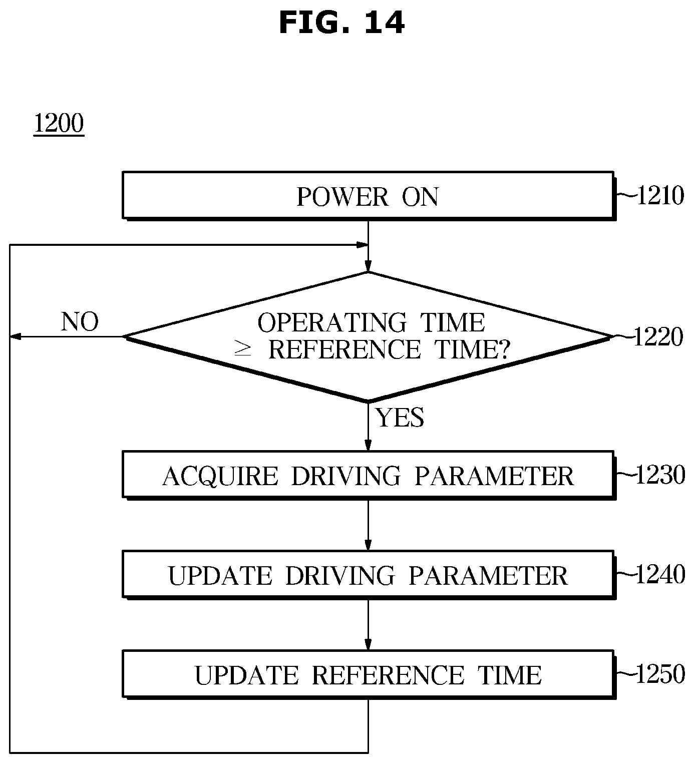Patent US12155888 Figure 14 – Display apparatus and control method thereof