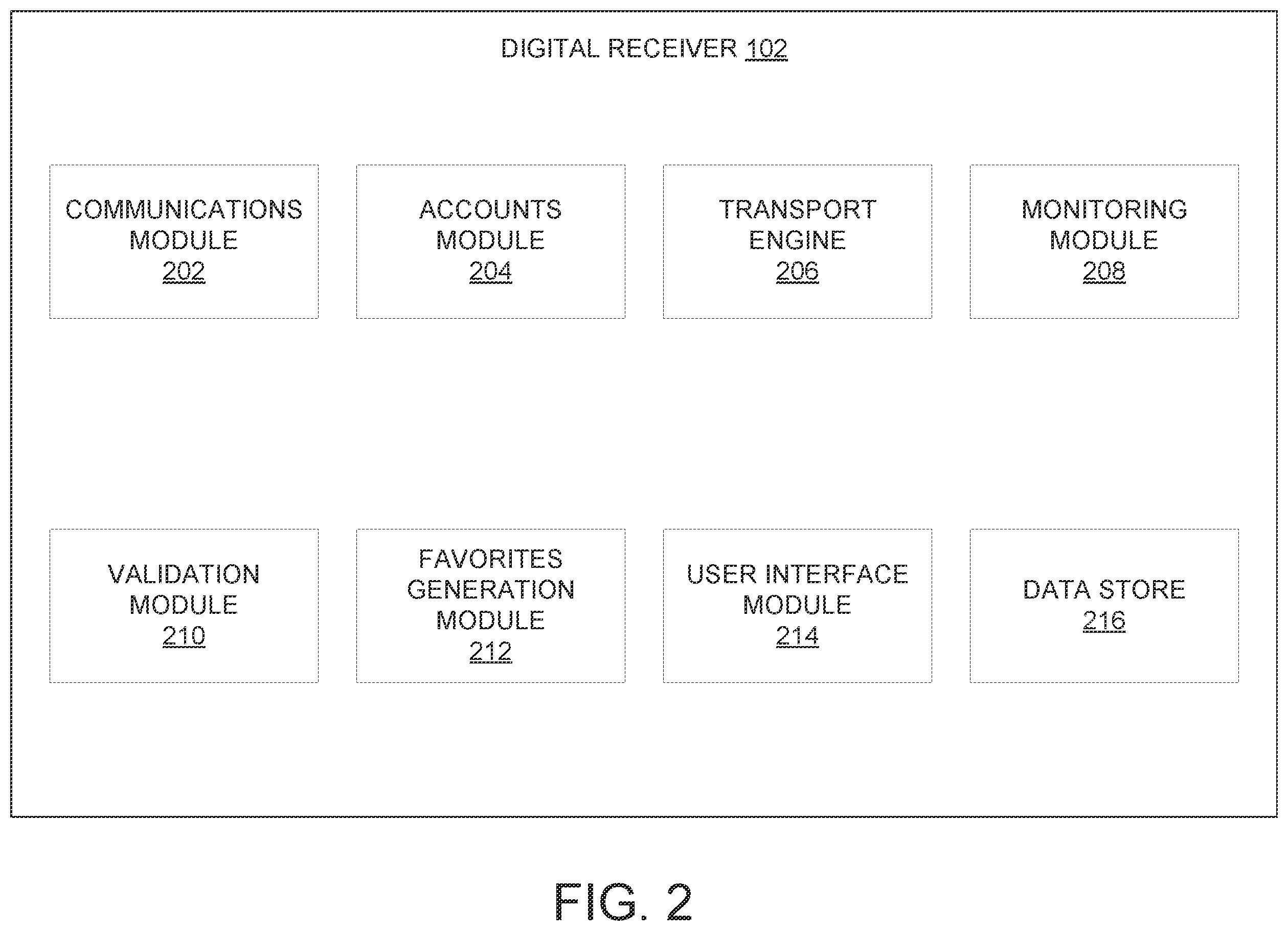 Patent US12155889 Figure 2 – Method and apparatus to create intuitive favorites for users