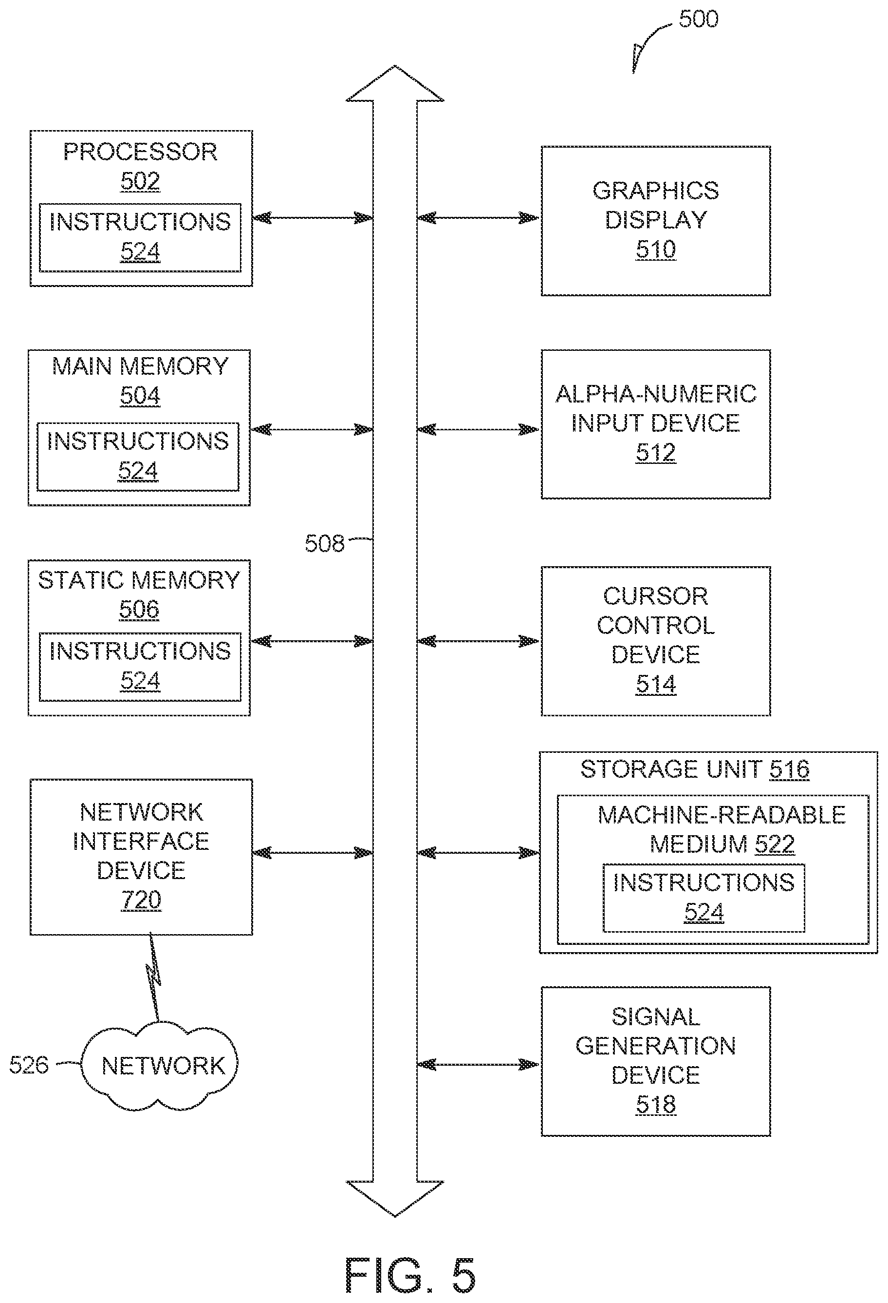 Patent US12155889 Figure 5 – Method and apparatus to create intuitive favorites for users