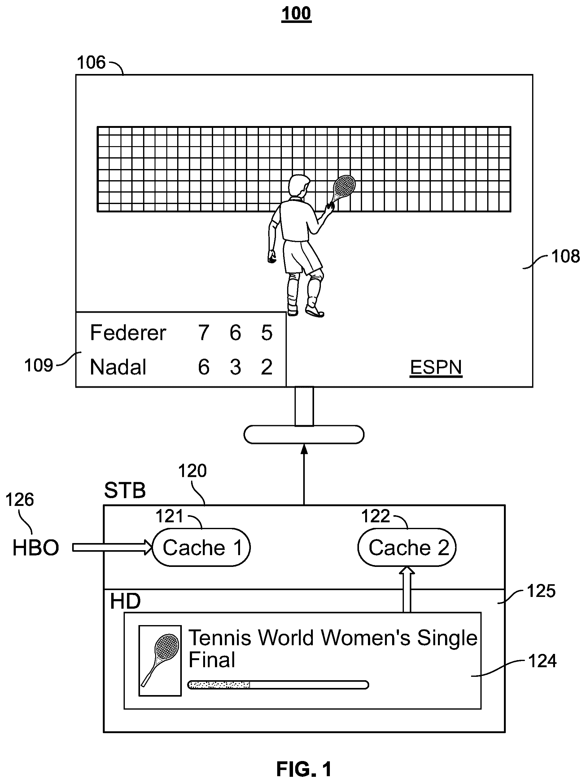 Patent US12155892 Figure 1 – Systems and methods for adaptively buffering media content at a digital video recorder
