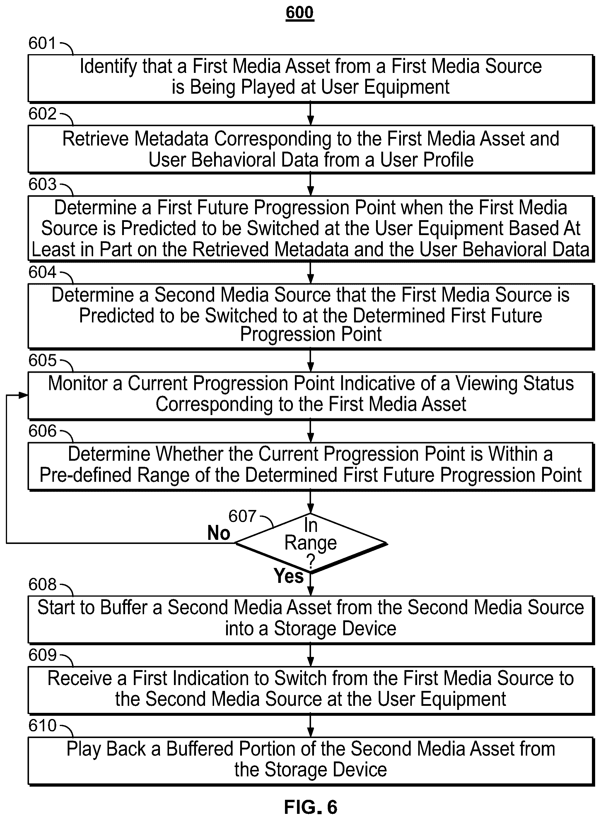 Patent US12155892 Figure 4 – Systems and methods for adaptively buffering media content at a digital video recorder
