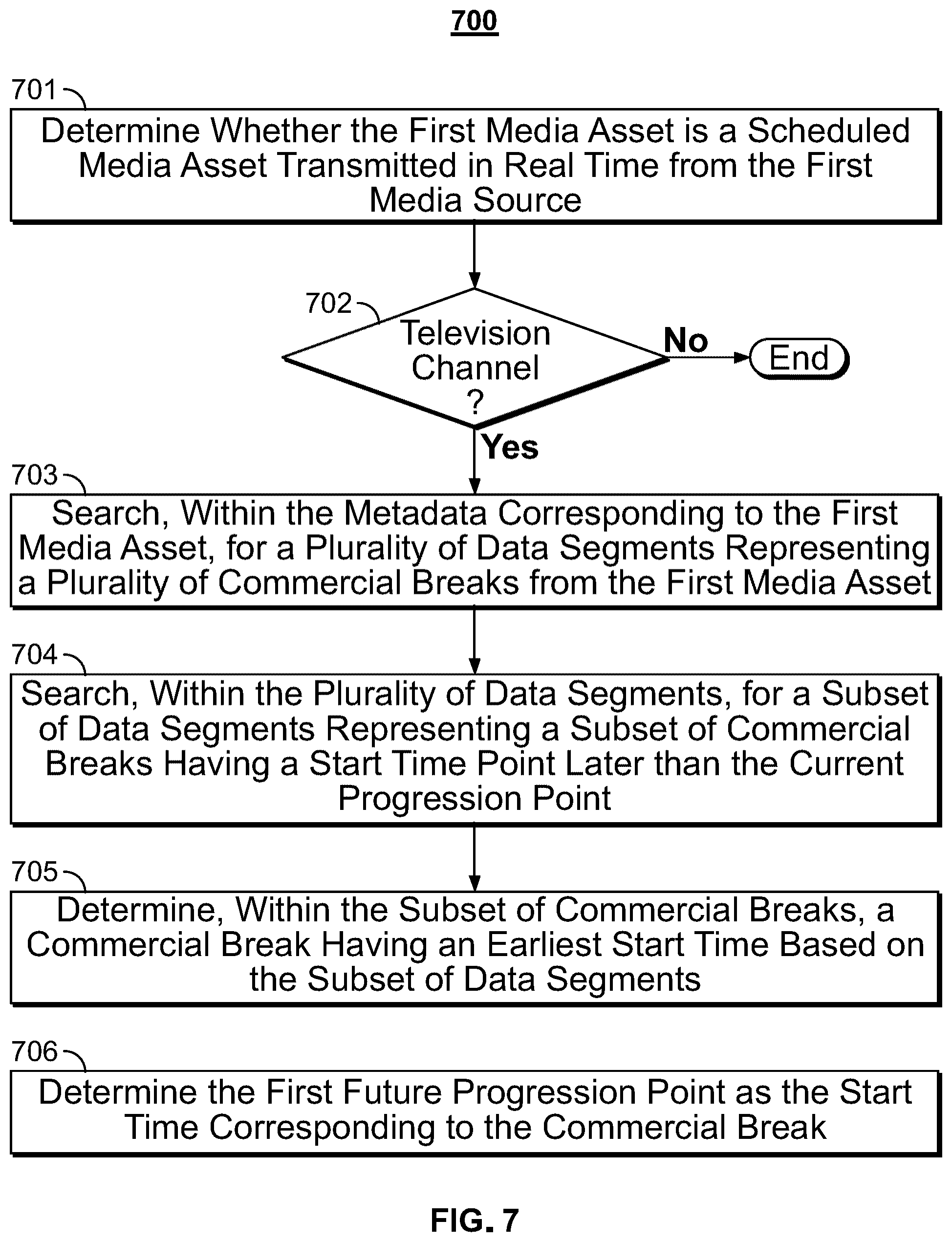 Patent US12155892 Figure 5 – Systems and methods for adaptively buffering media content at a digital video recorder