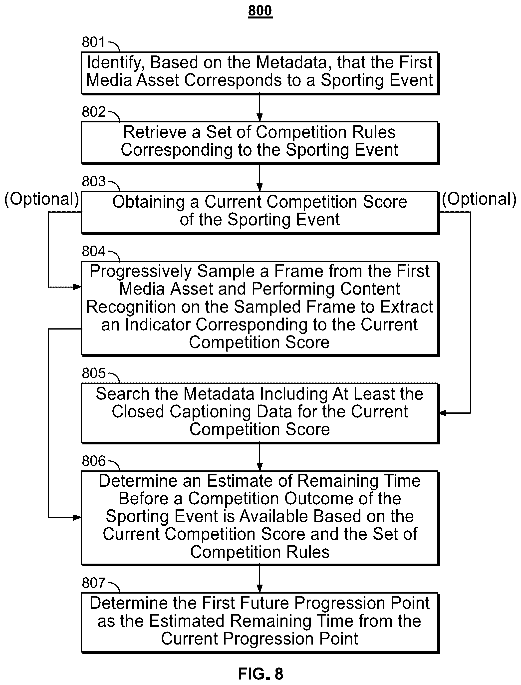Patent US12155892 Figure 6 – Systems and methods for adaptively buffering media content at a digital video recorder