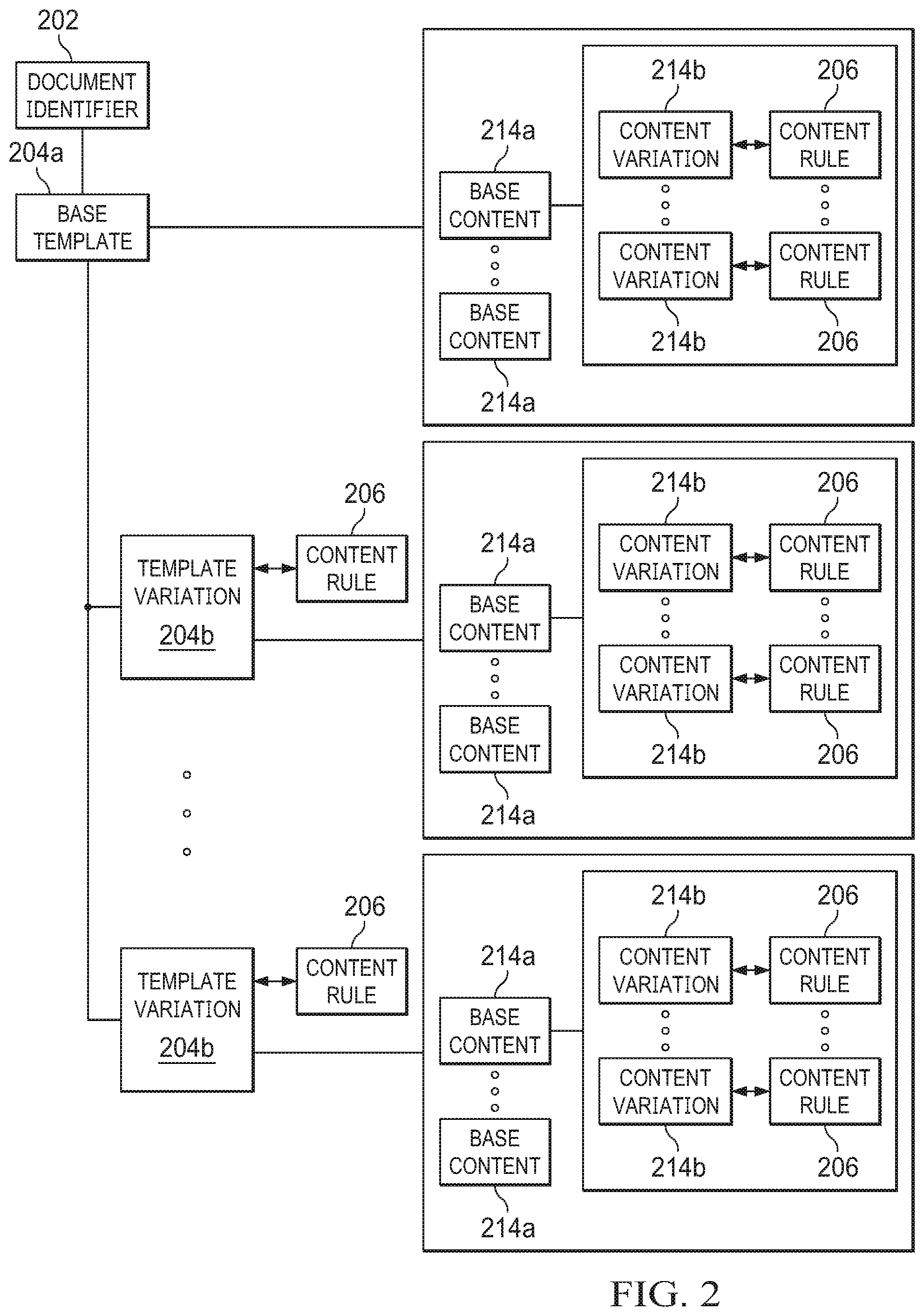 Patent US12155893 Figure 2 – Systems and methods for audience based document generation and communication targeting