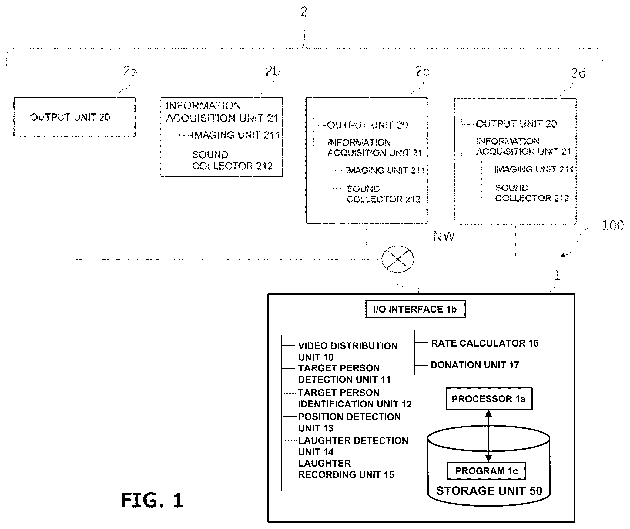 Patent US12155894 Figure 1 – Donation device, donation method, and donation program
