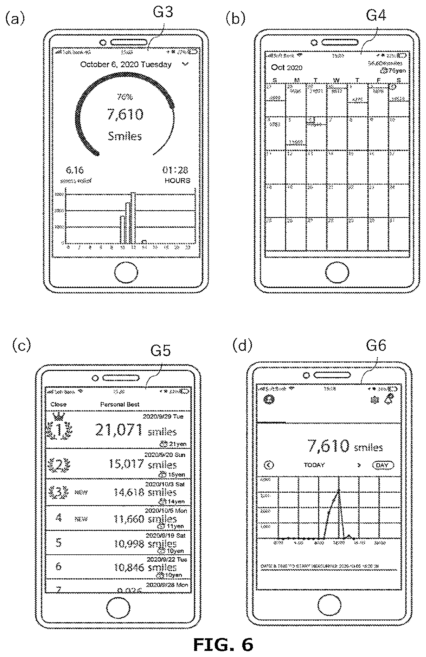 Patent US12155894 Figure 5 – Donation device, donation method, and donation program
