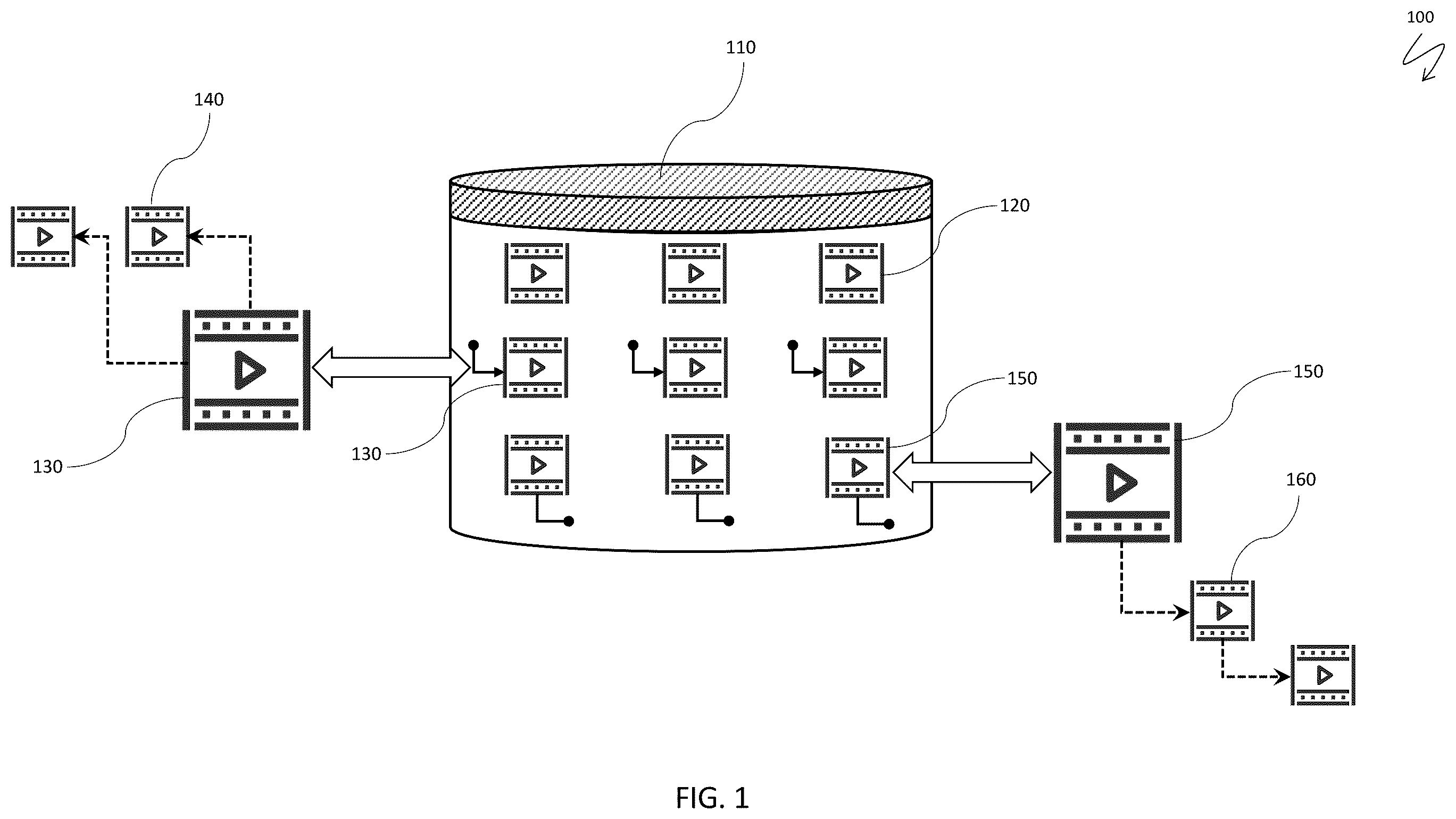 Patent US12155895 Figure 1 – Asynchronous video repositories with threaded discussions and affinity groups