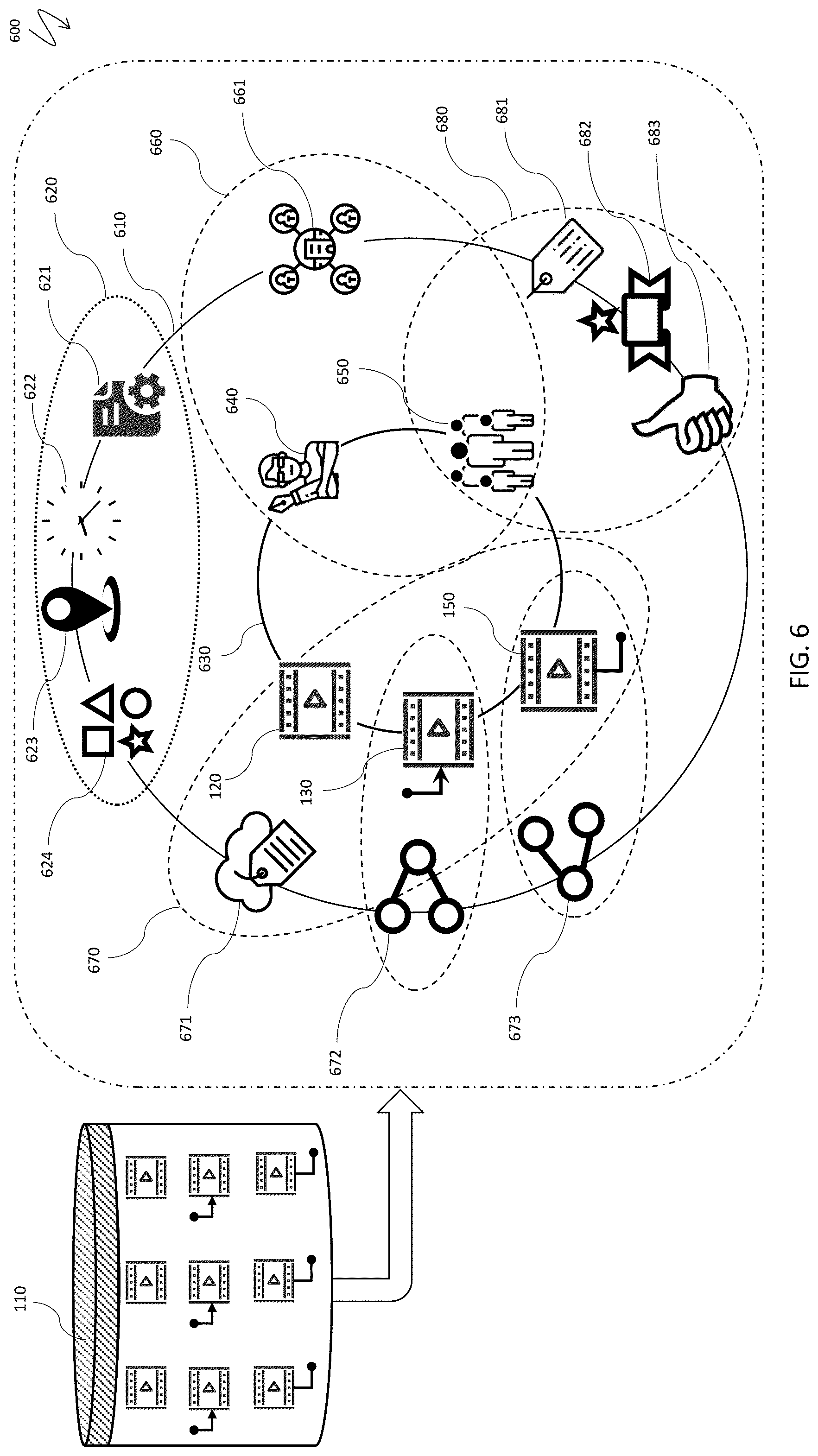 Patent US12155895 Figure 7 – Asynchronous video repositories with threaded discussions and affinity groups
