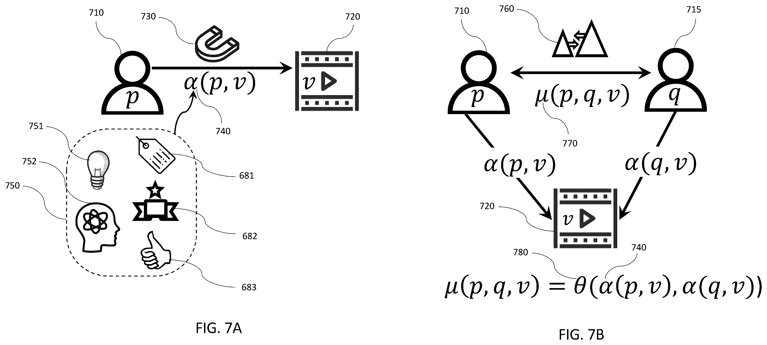 Patent US12155895 Figure 8 – Asynchronous video repositories with threaded discussions and affinity groups