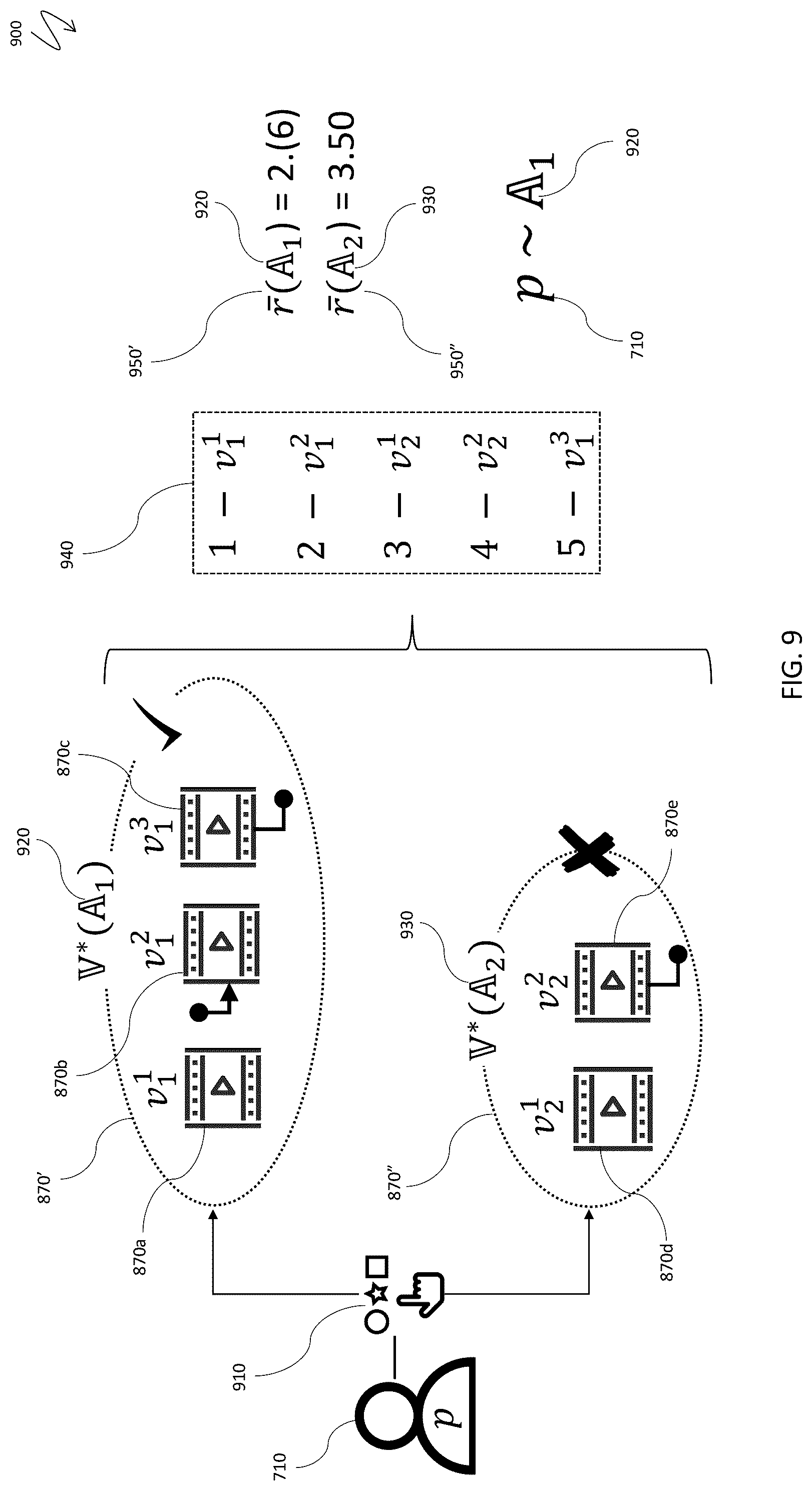 Patent US12155895 Figure 10 – Asynchronous video repositories with threaded discussions and affinity groups