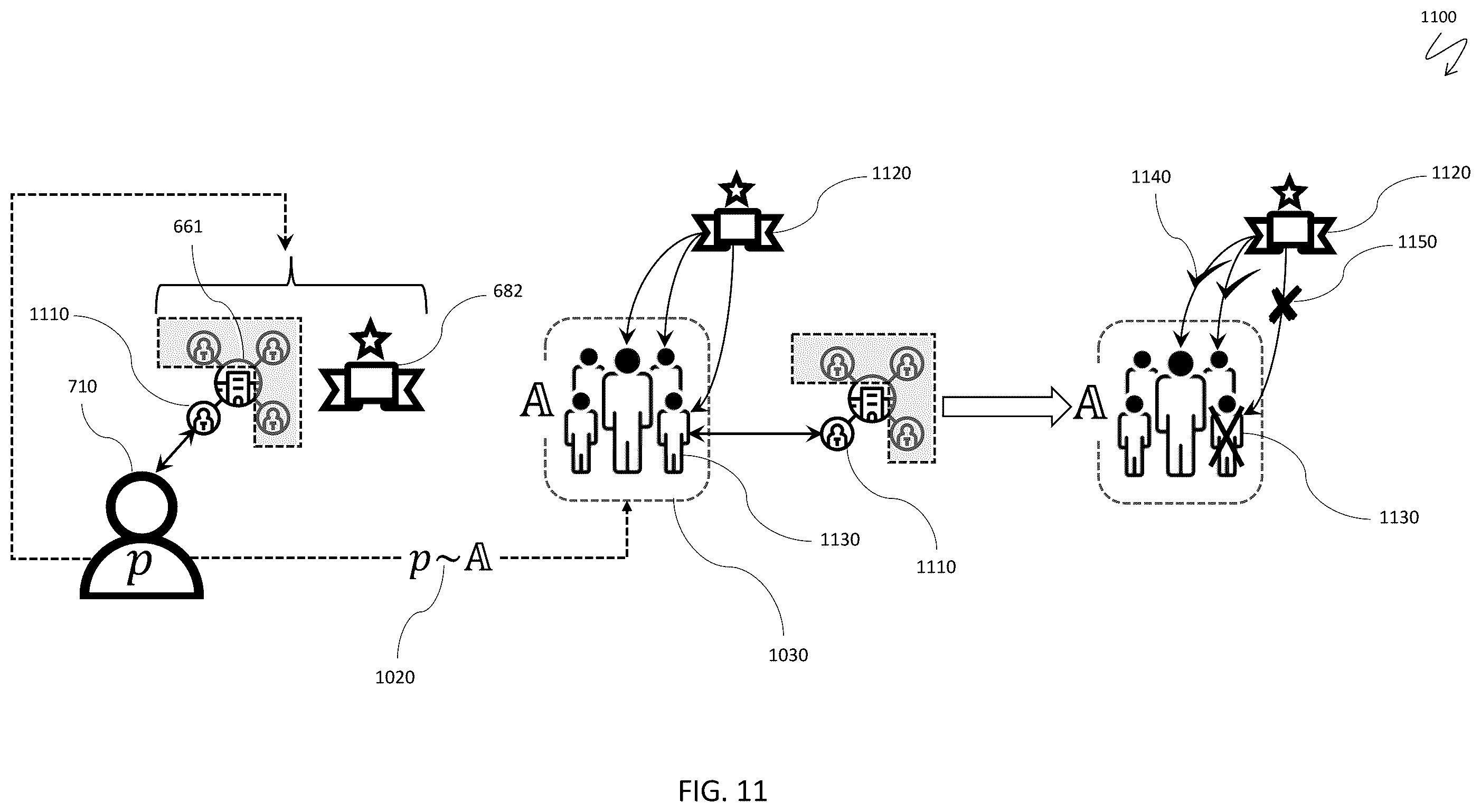 Patent US12155895 Figure 12 – Asynchronous video repositories with threaded discussions and affinity groups