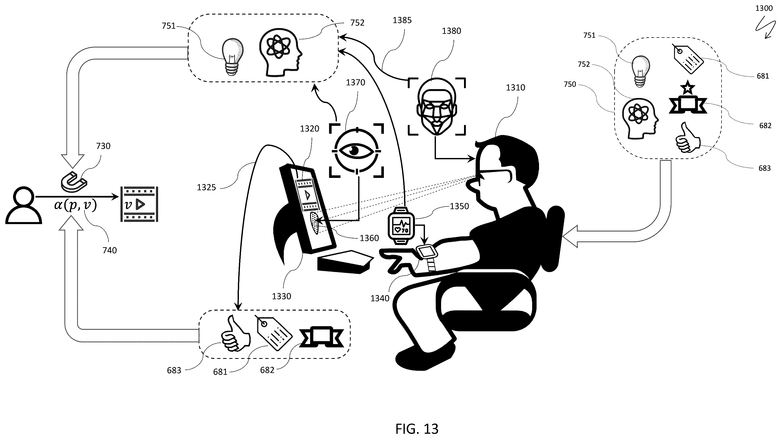 Patent US12155895 Figure 14 – Asynchronous video repositories with threaded discussions and affinity groups